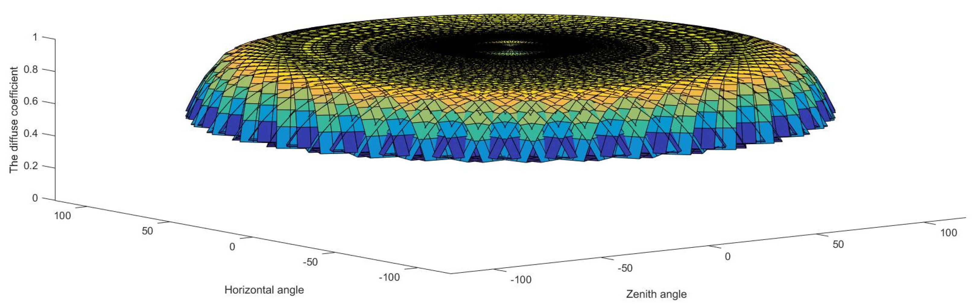Applsci 09 02774 g004
