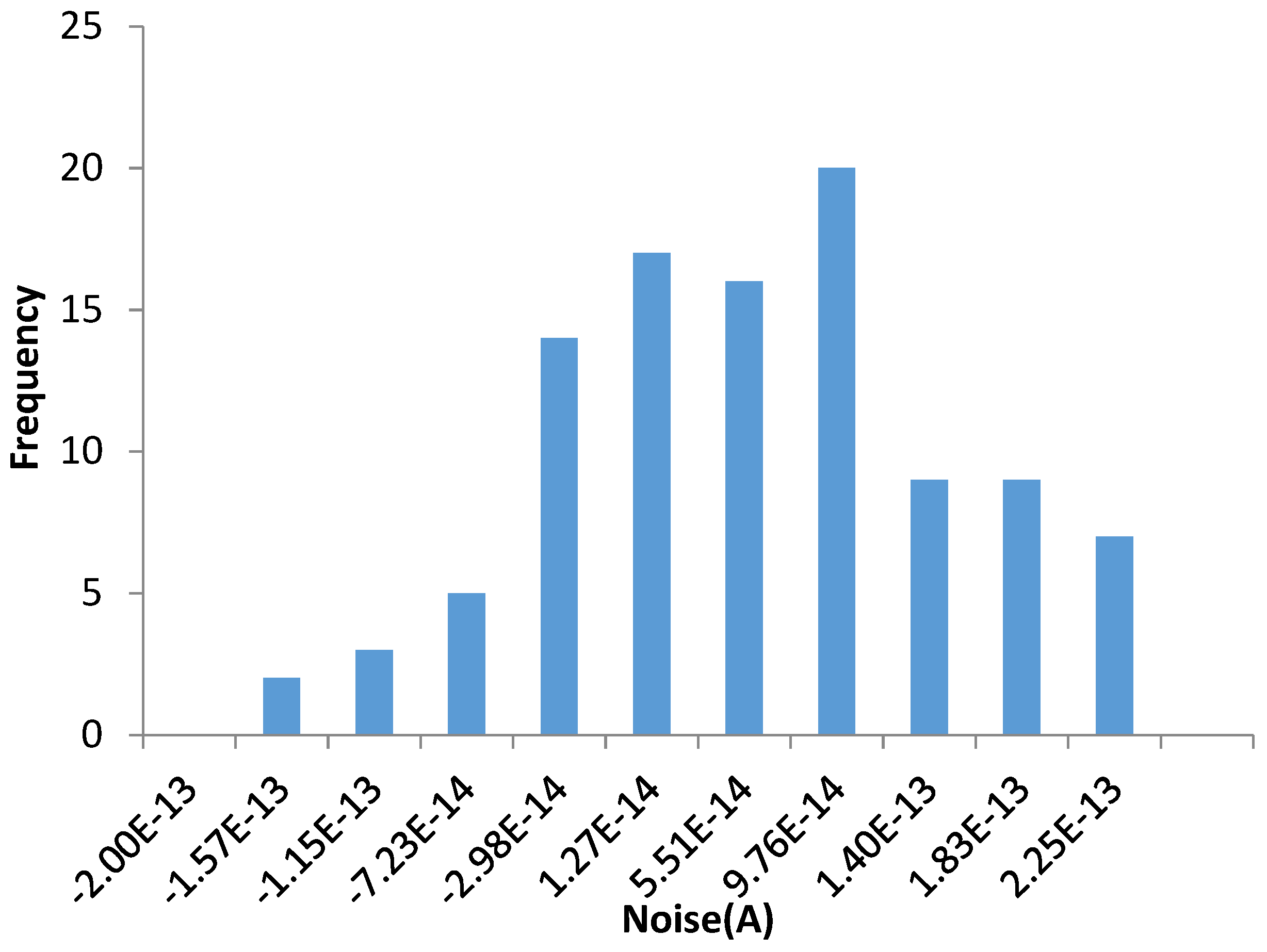 Applsci 09 02774 g007
