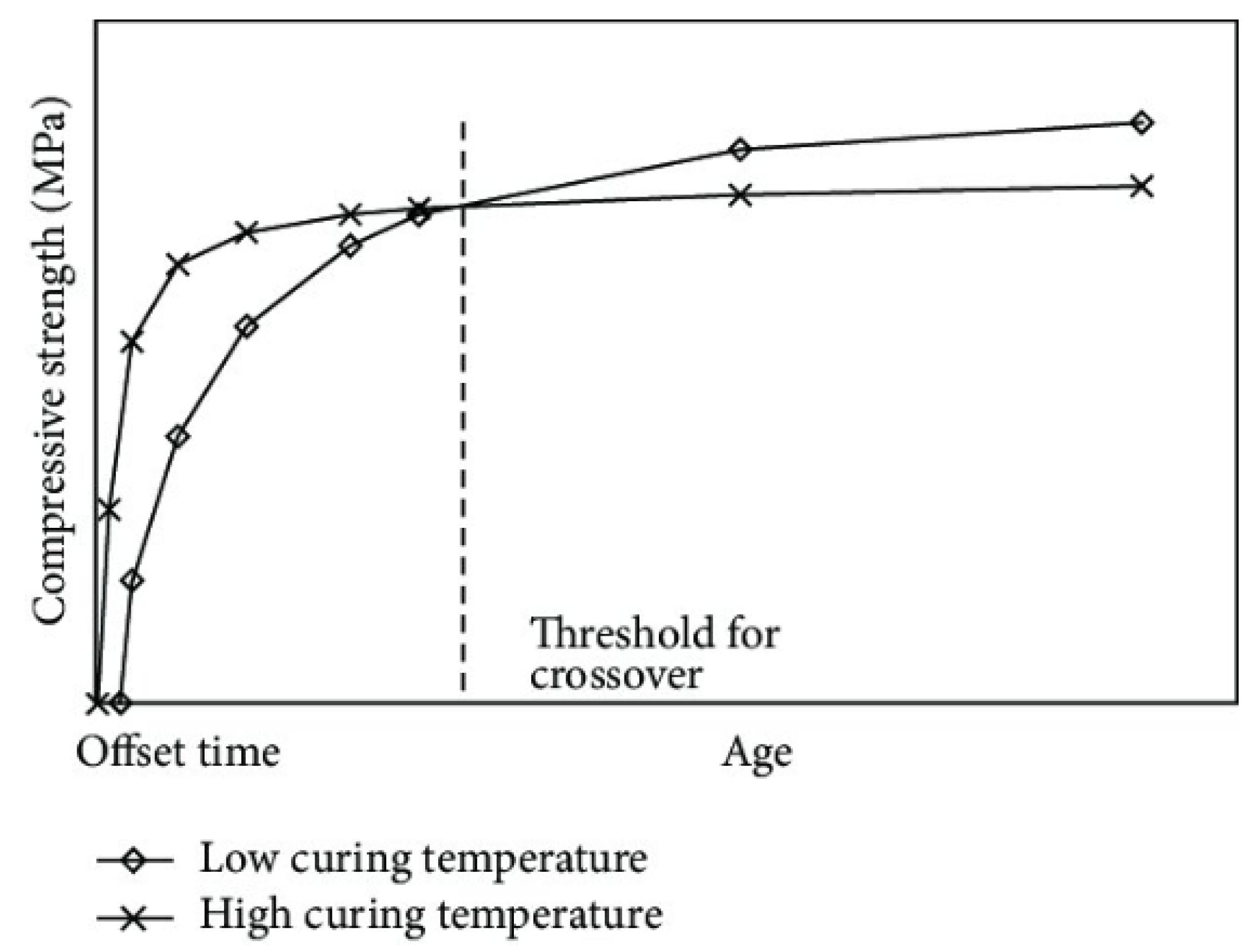 Applsci 09 02776 g002