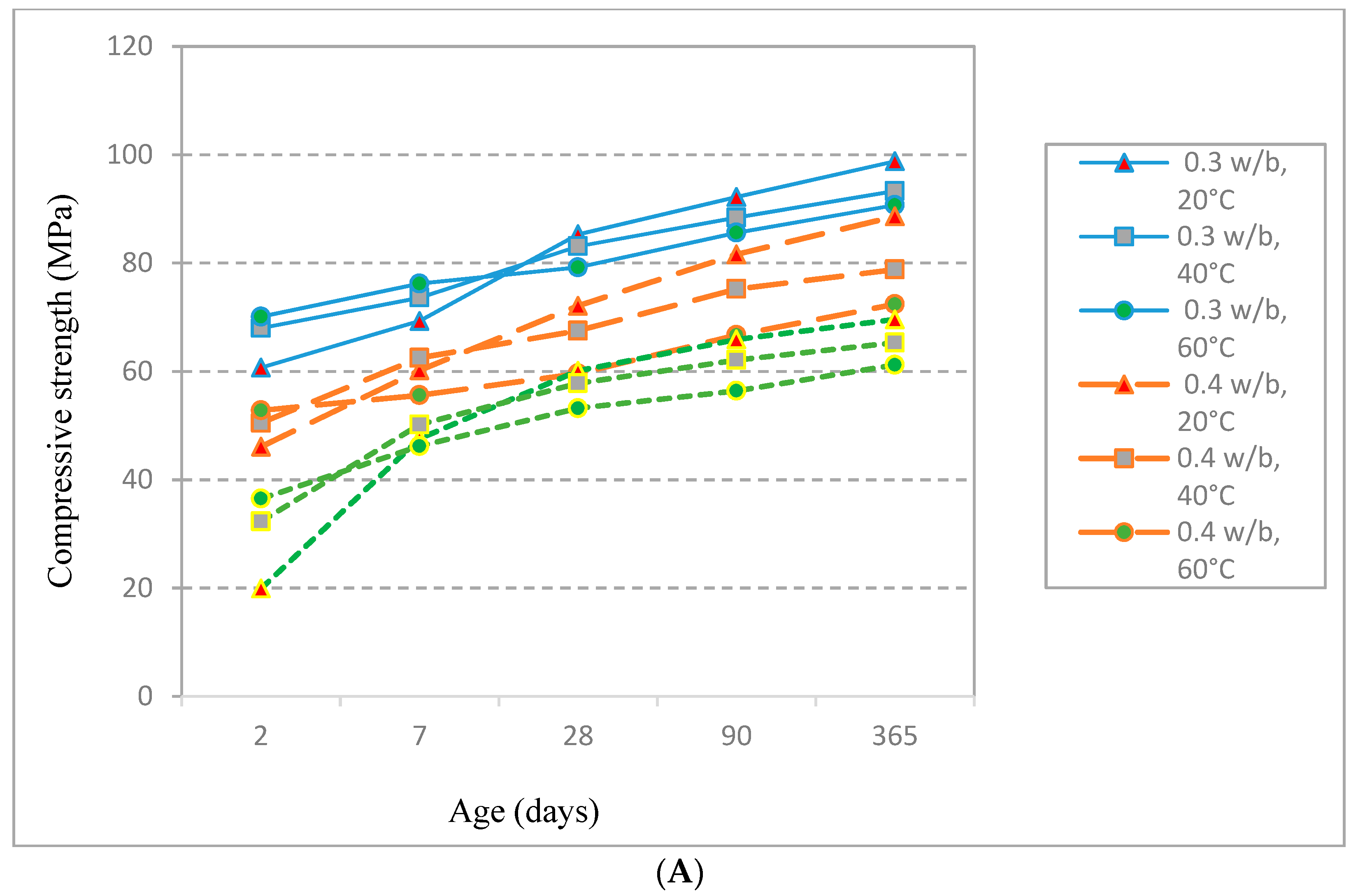 Applsci 09 02776 g005a