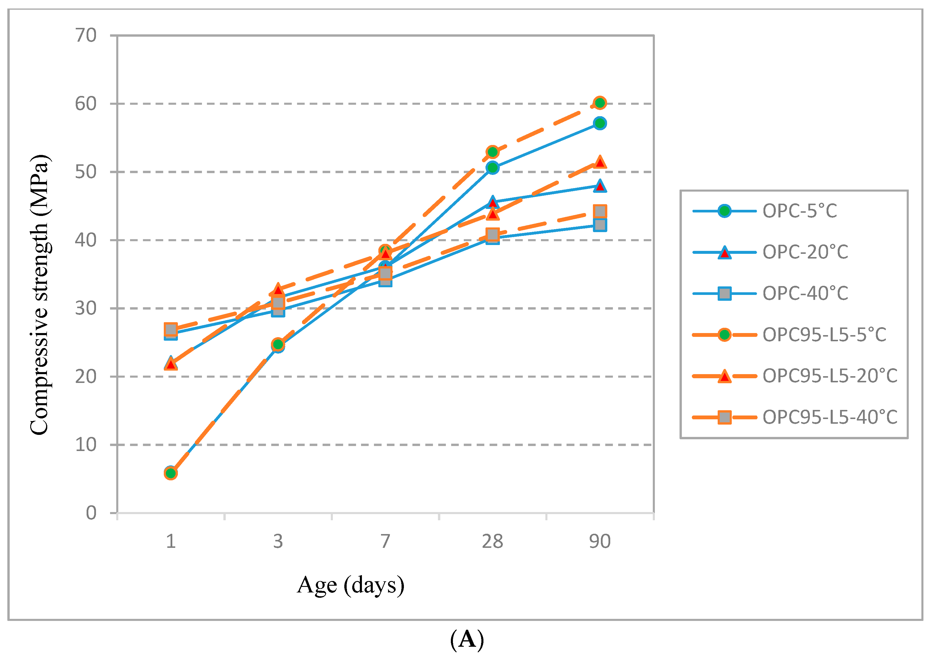 Applsci 09 02776 g007a