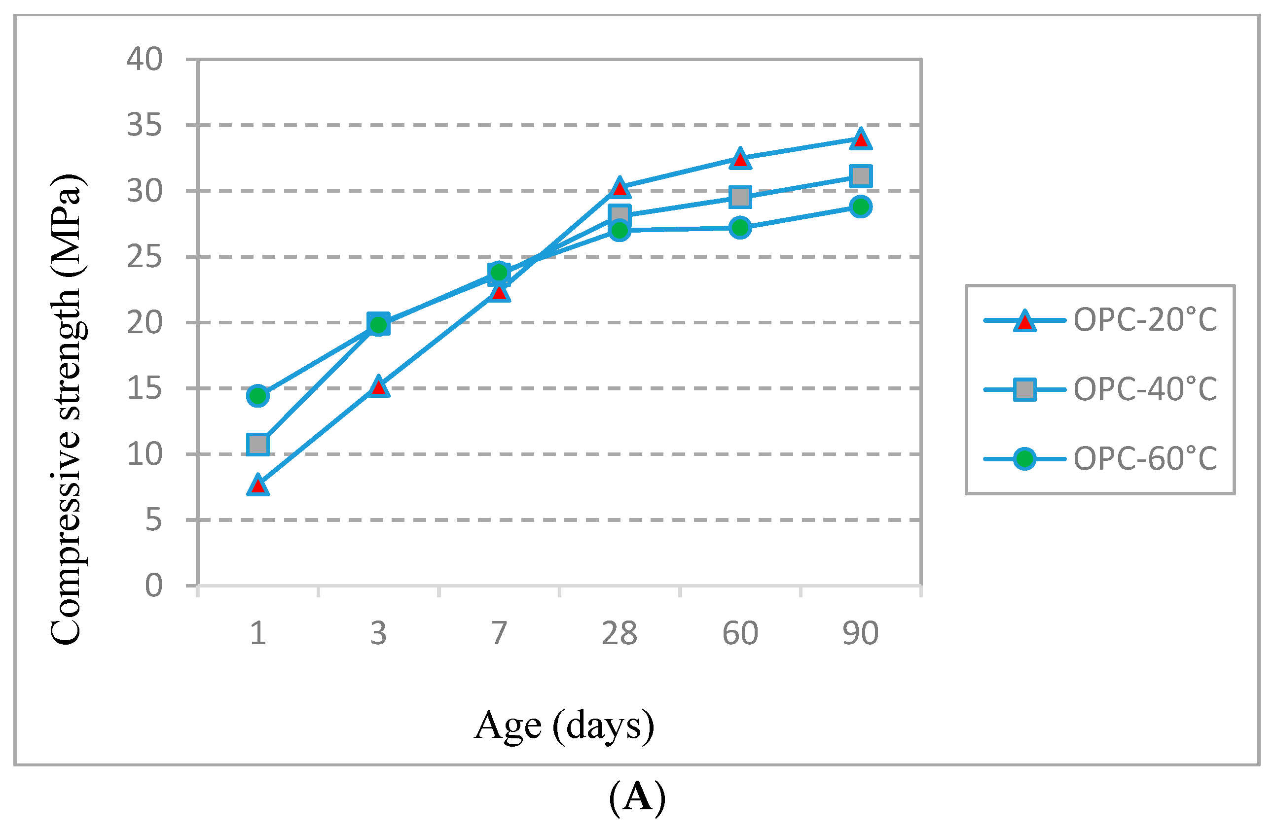 Applsci 09 02776 g008a