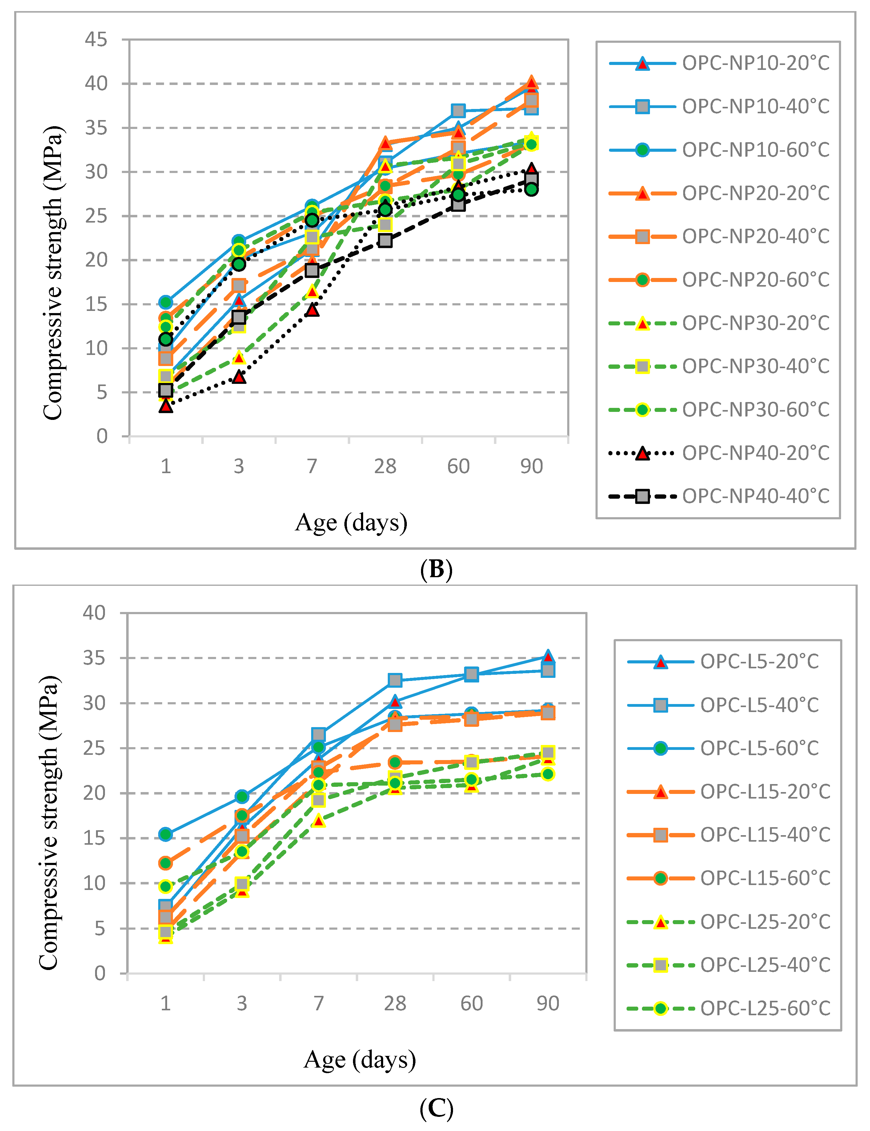 Applsci 09 02776 g008b