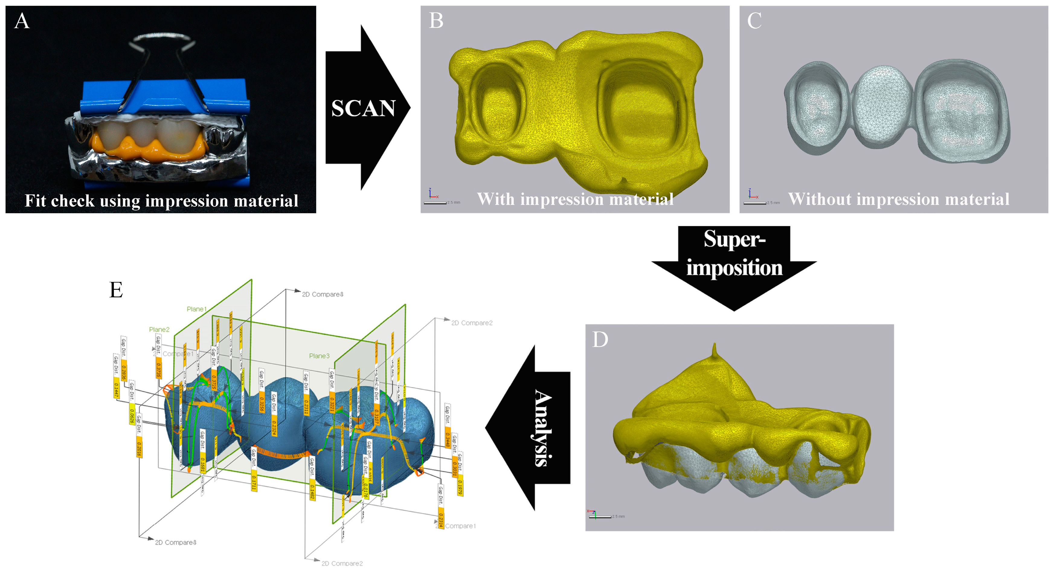Applsci 09 02778 g005 Applsci 09 02778 g005