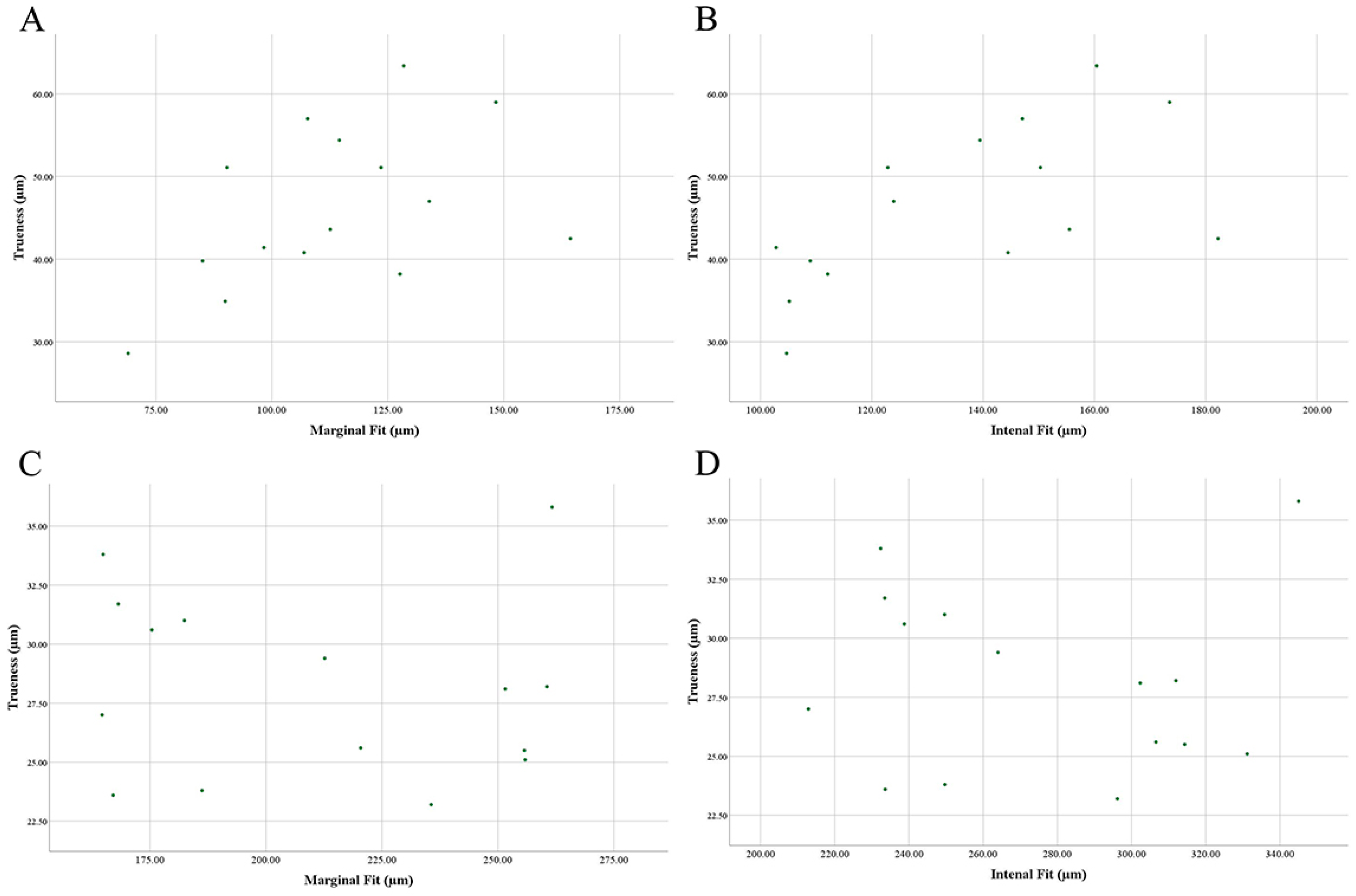 Applsci 09 02778 g009 Applsci 09 02778 g009