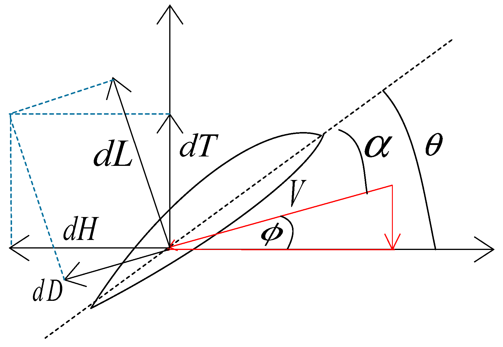 Applsci 09 02779 g004