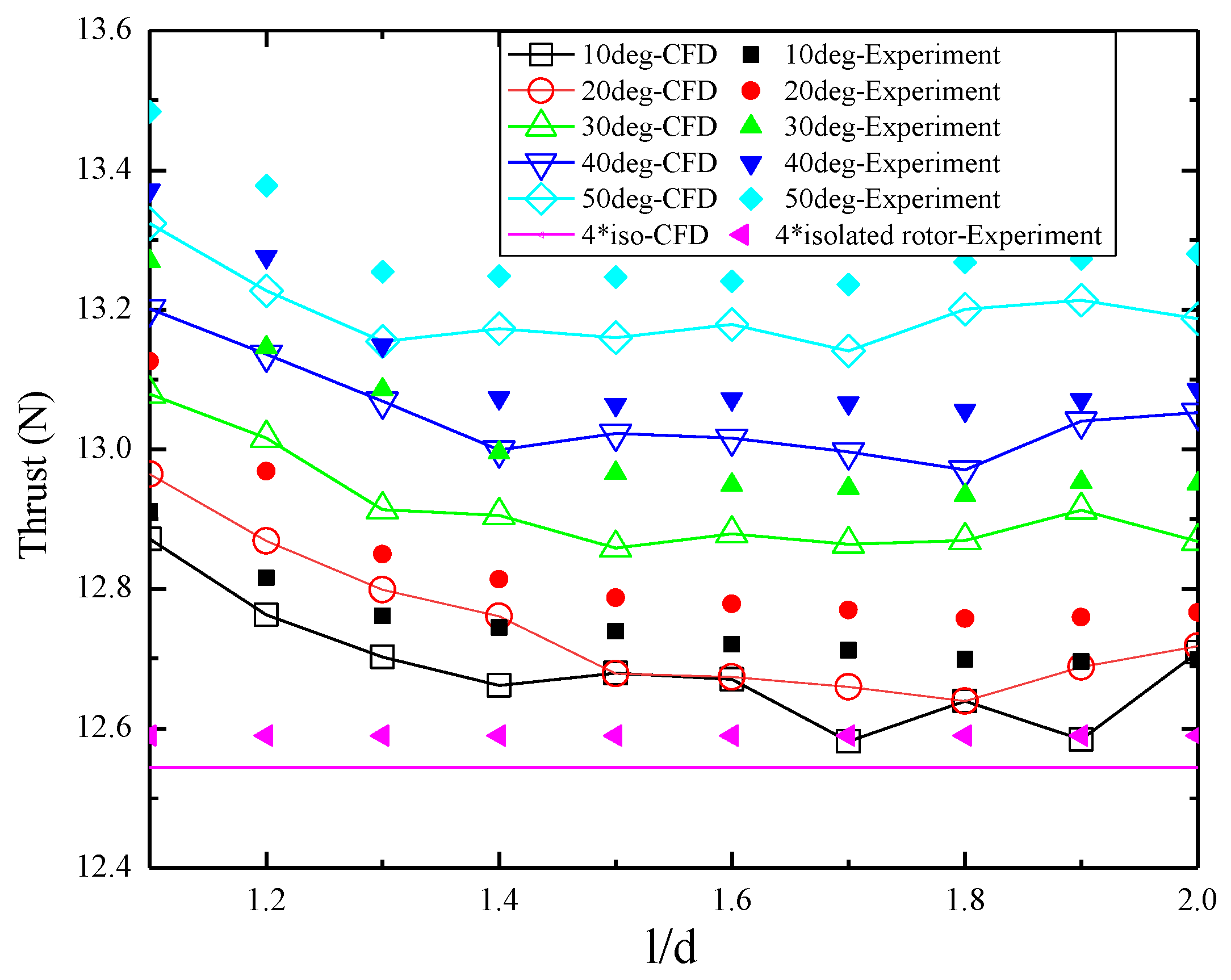 Applsci 09 02779 g017
