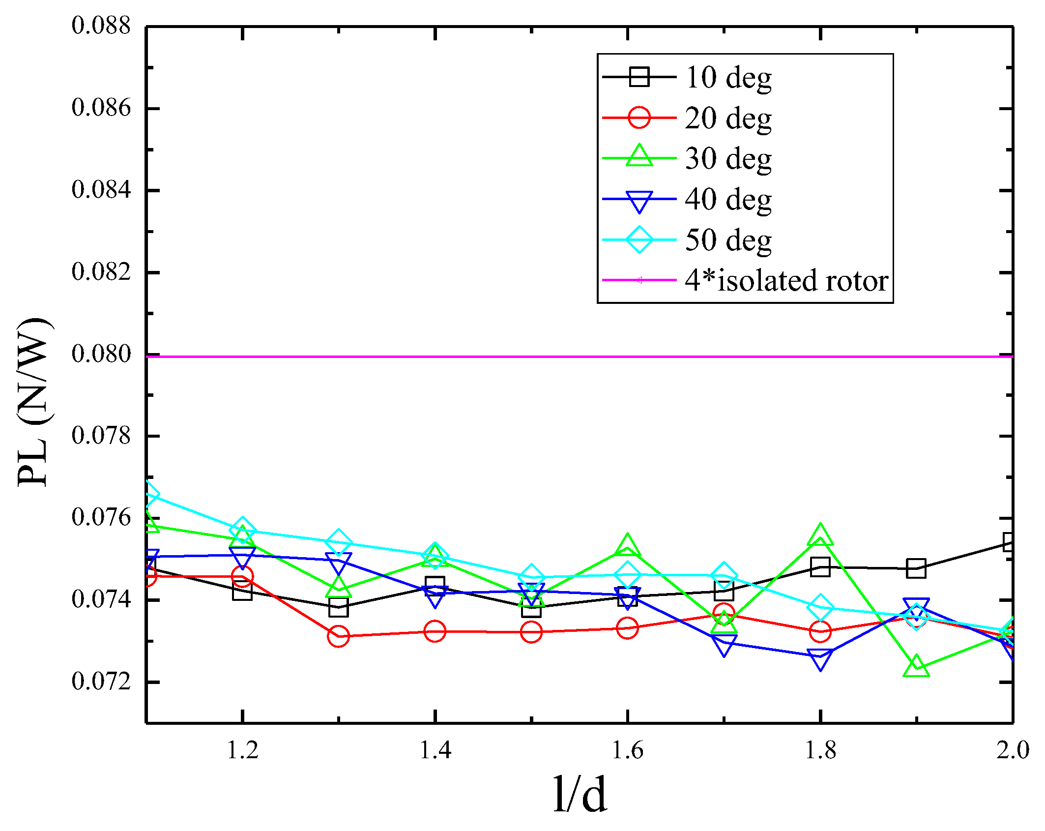 Applsci 09 02779 g018