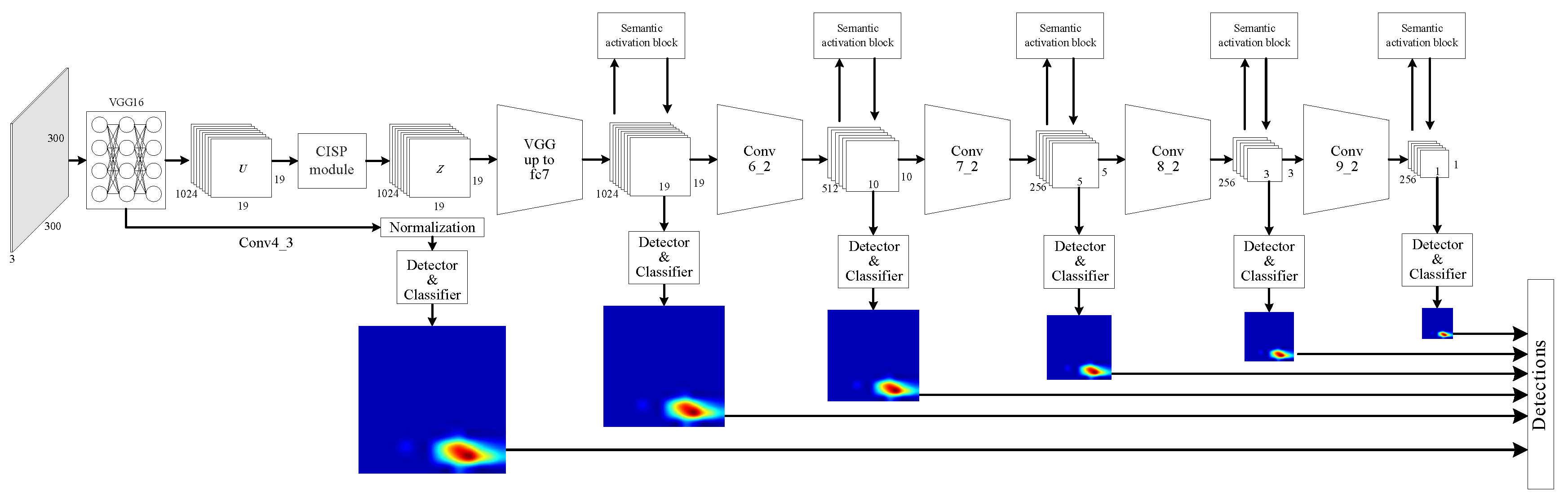 Applsci 09 02785 g001