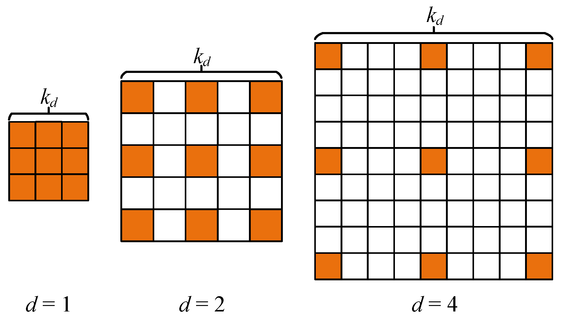 Applsci 09 02785 g002