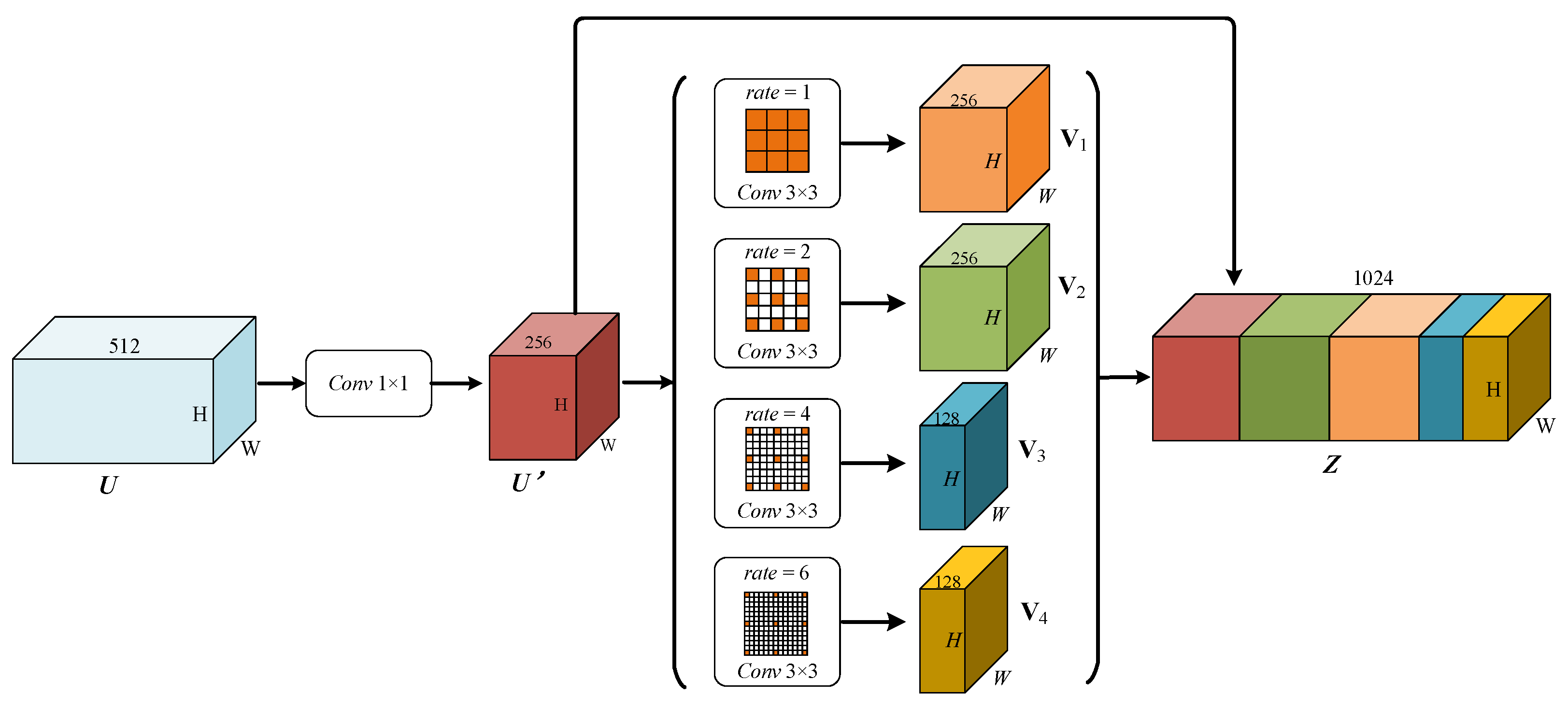 Applsci 09 02785 g003