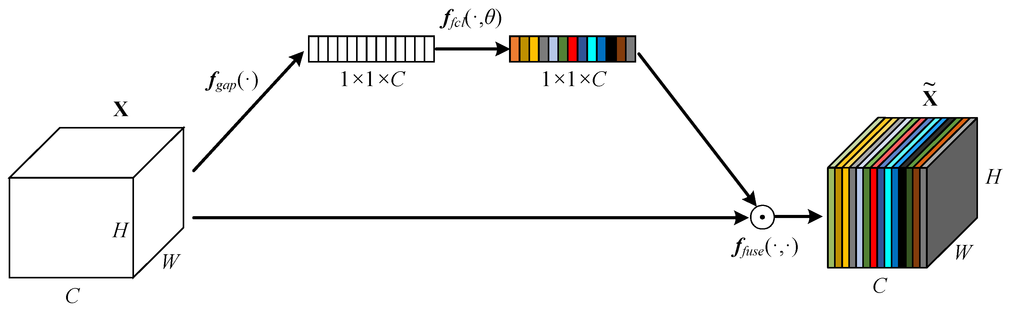 Applsci 09 02785 g004