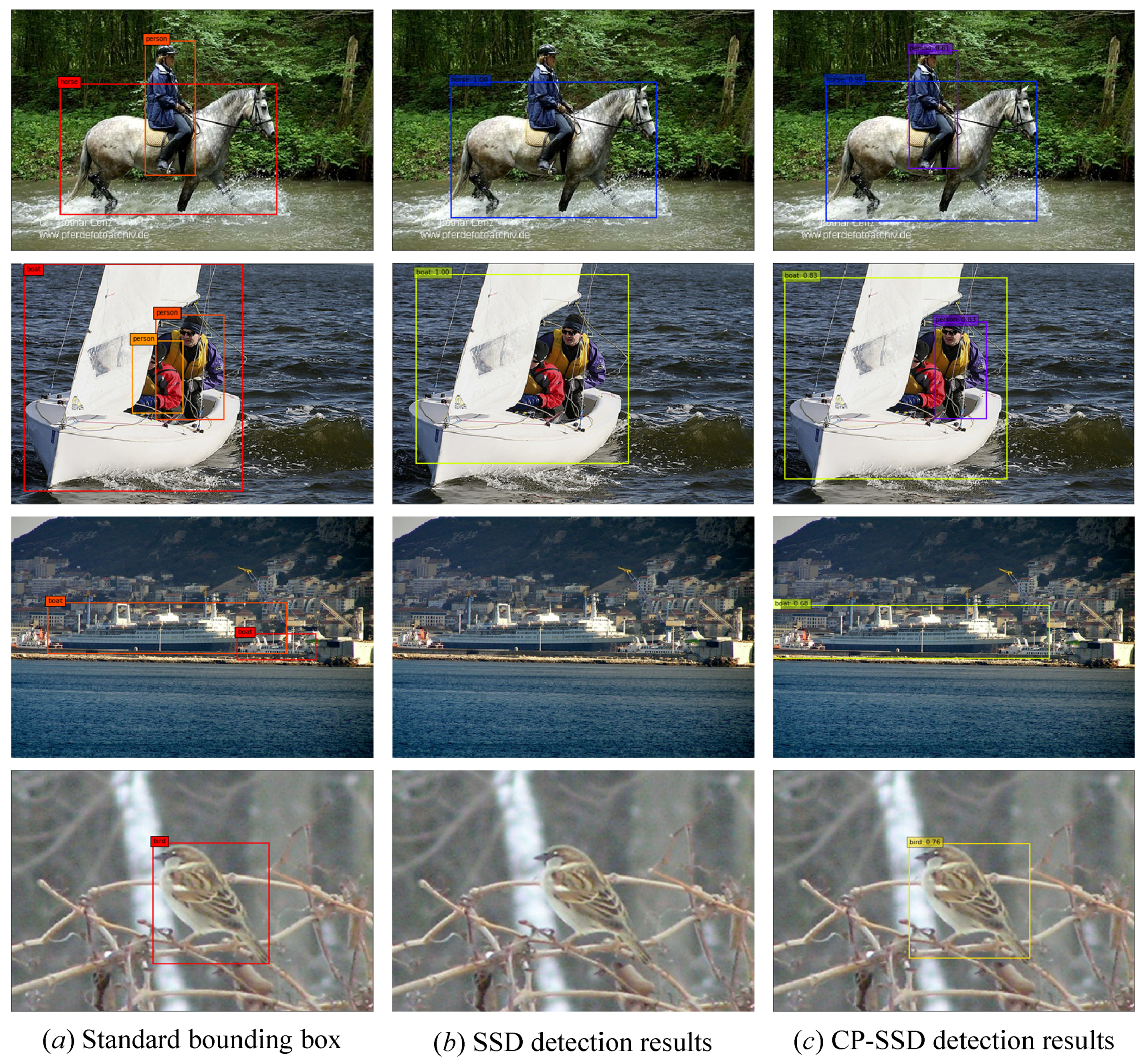 Applsci 09 02785 g005