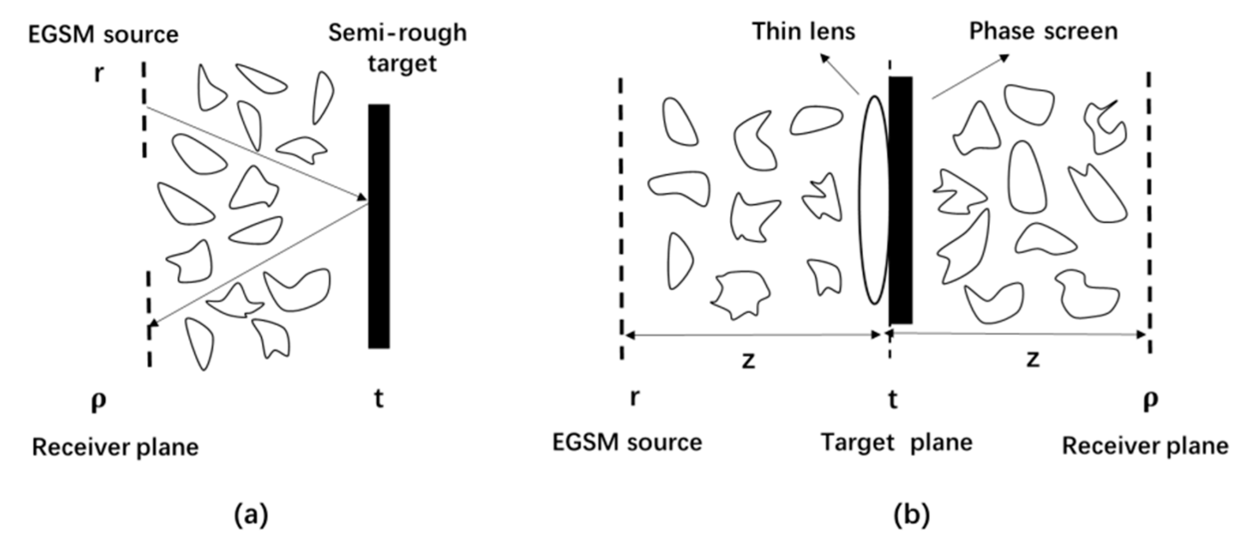 Applsci 09 02790 g001