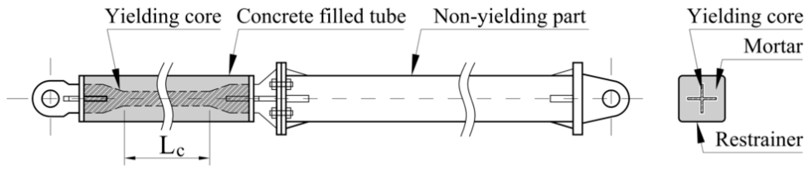 Applsci 09 02791 g001 Applsci 09 02791 g001