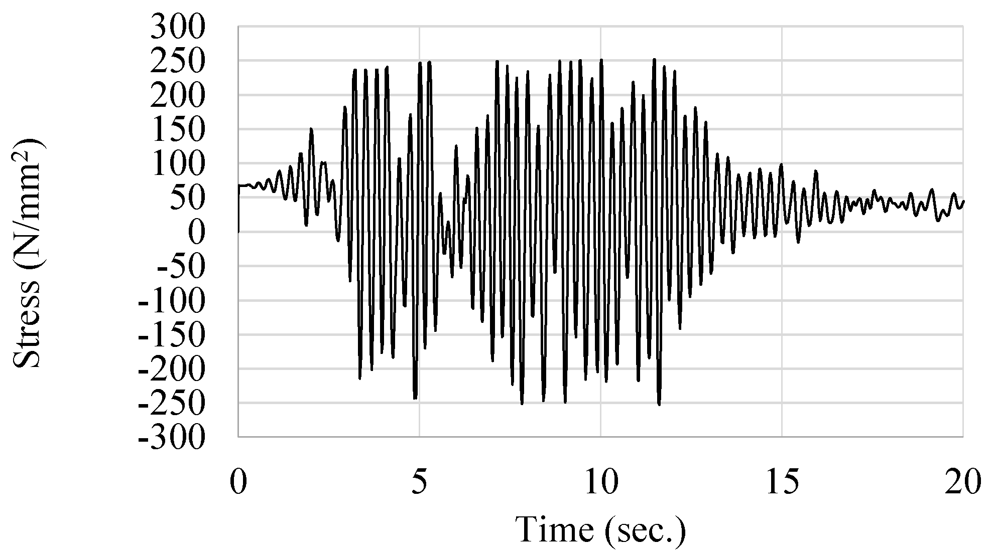 Applsci 09 02791 g004 Applsci 09 02791 g004