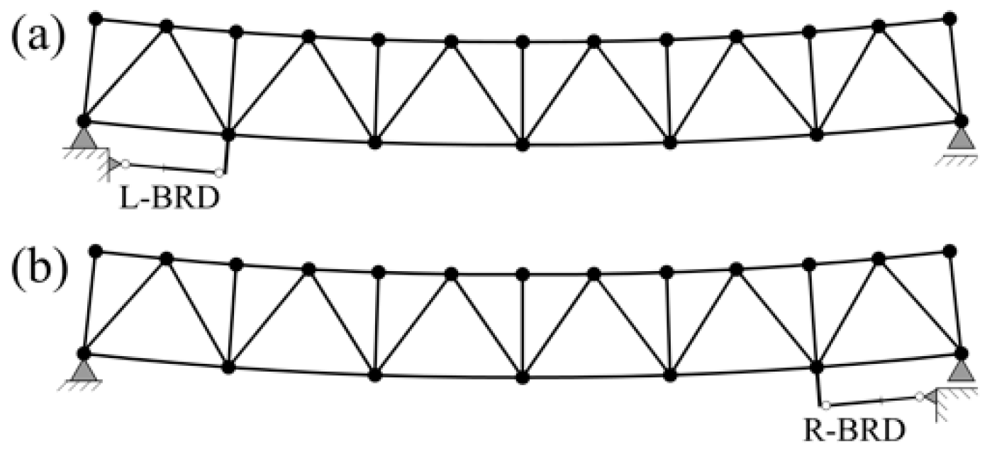Applsci 09 02791 g006 Applsci 09 02791 g006