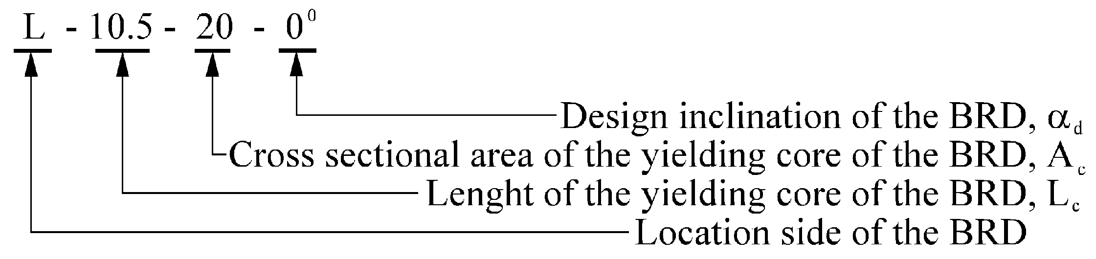 Applsci 09 02791 g007 Applsci 09 02791 g007