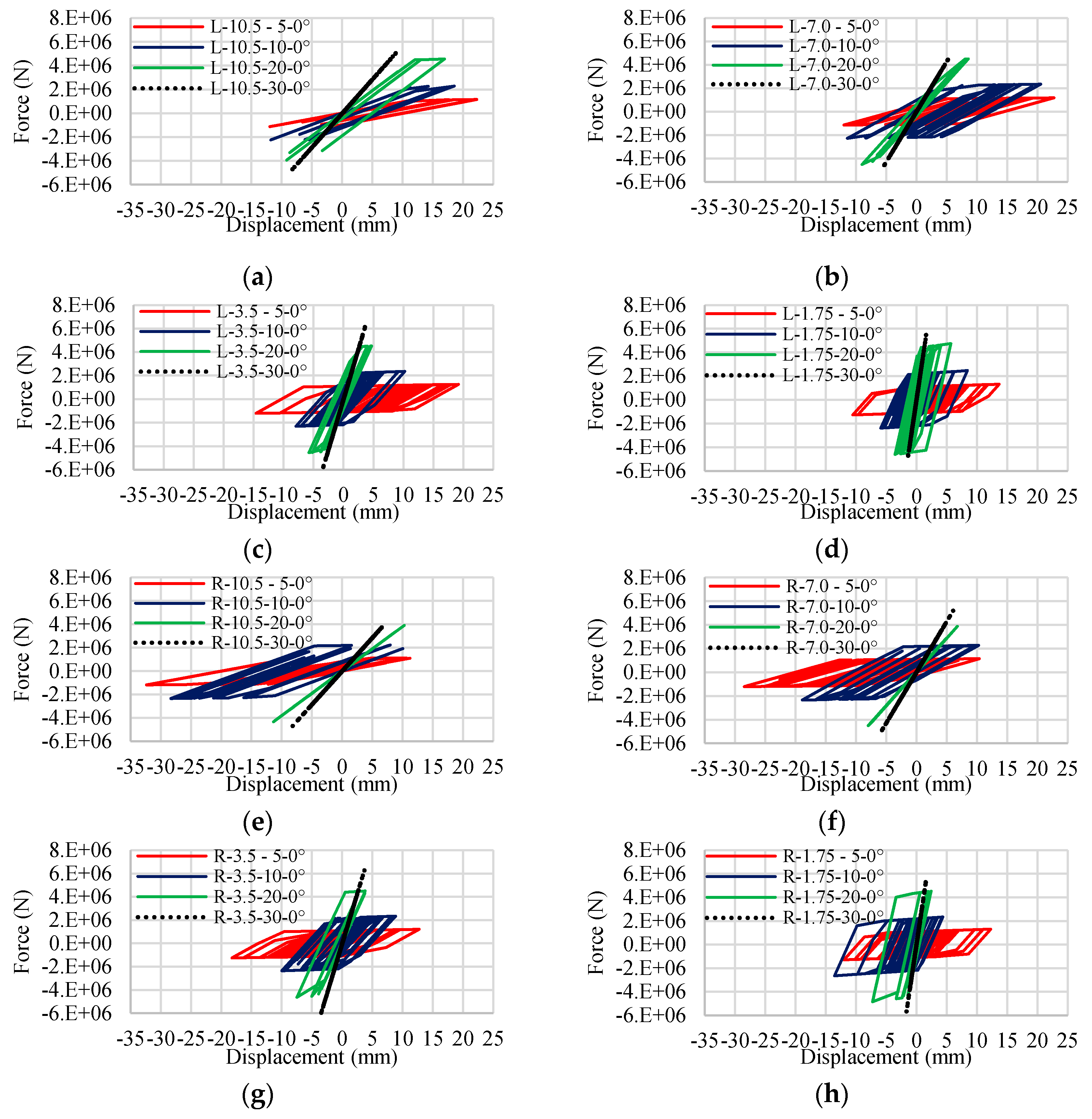 Applsci 09 02791 g008 Applsci 09 02791 g008