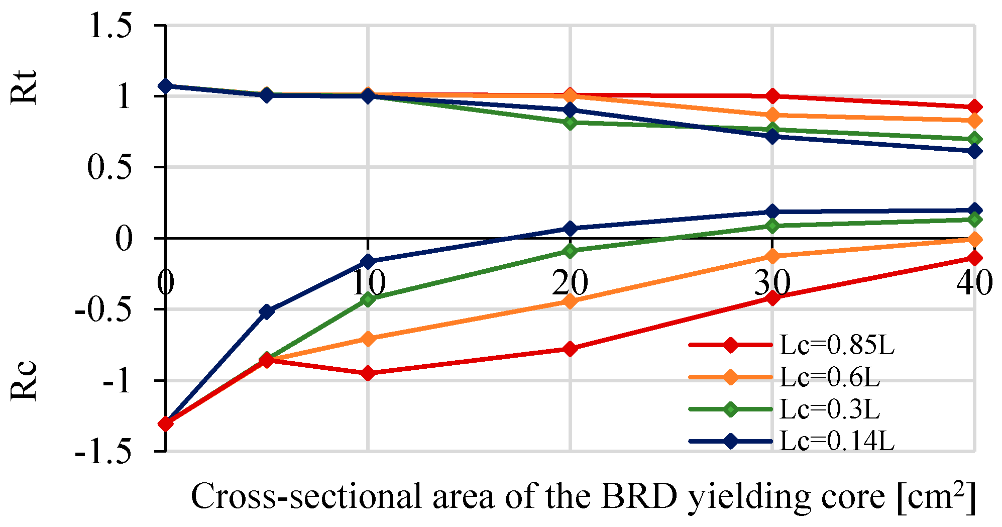 Applsci 09 02791 g009 Applsci 09 02791 g009