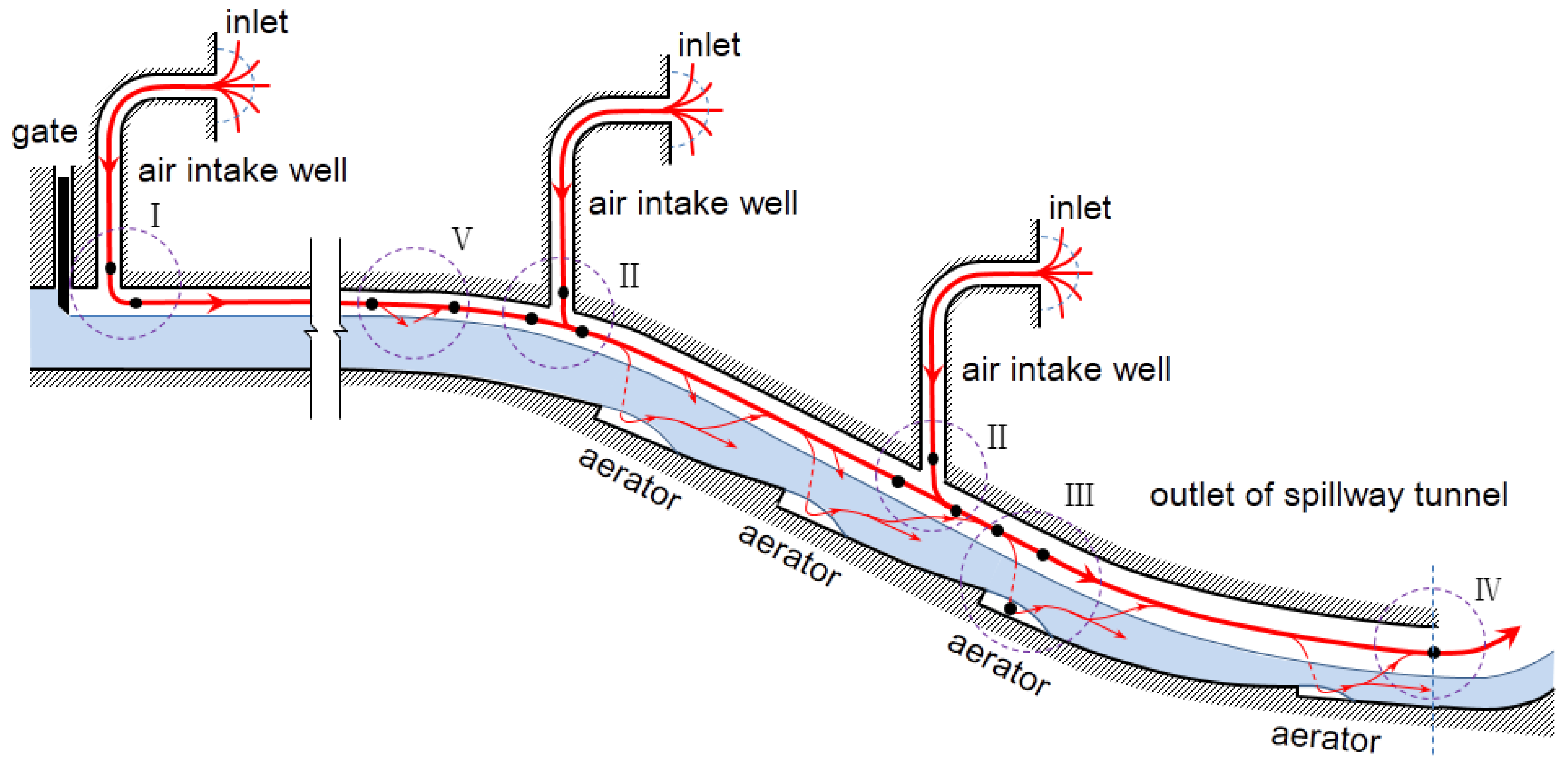 Applsci 09 02793 g001