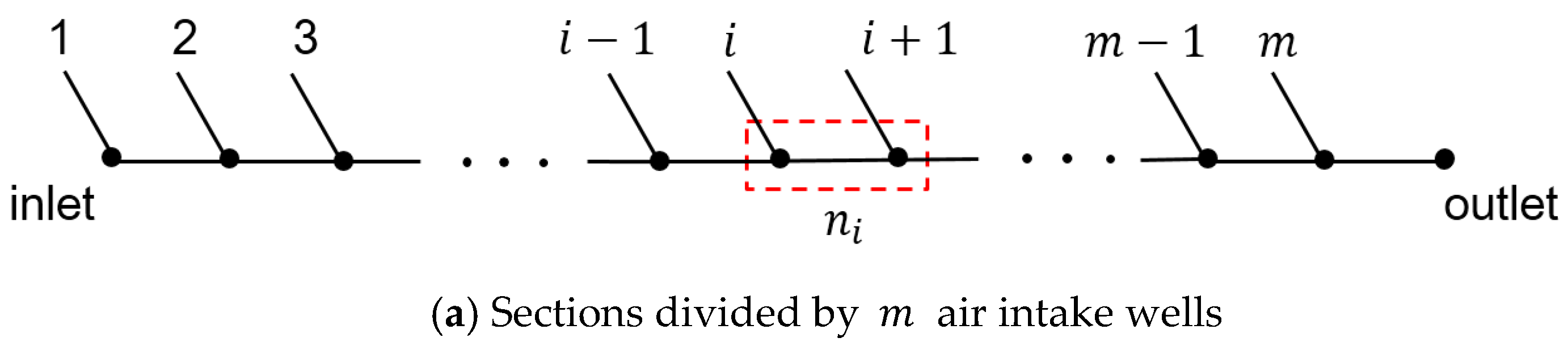 Applsci 09 02793 g004a