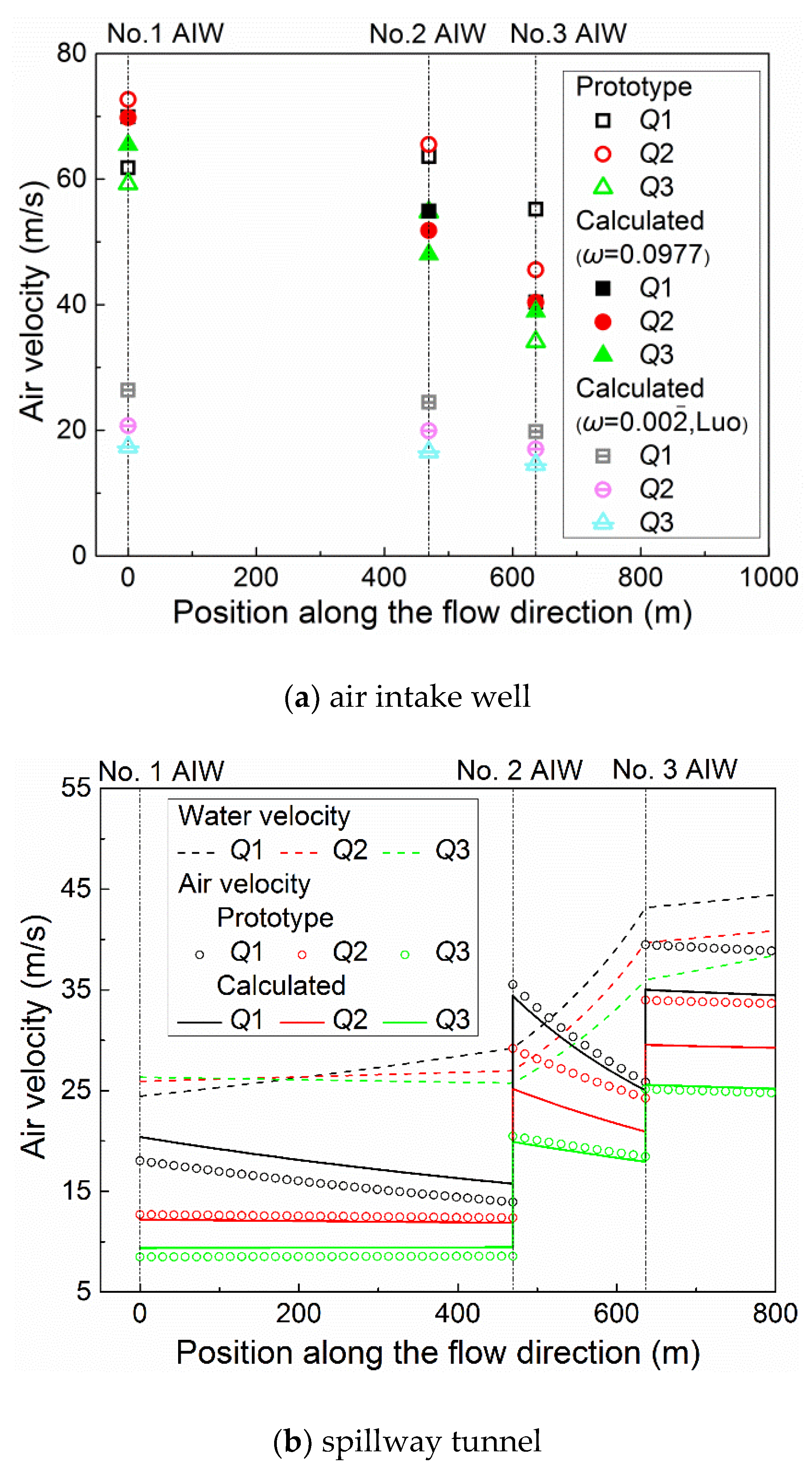 Applsci 09 02793 g007