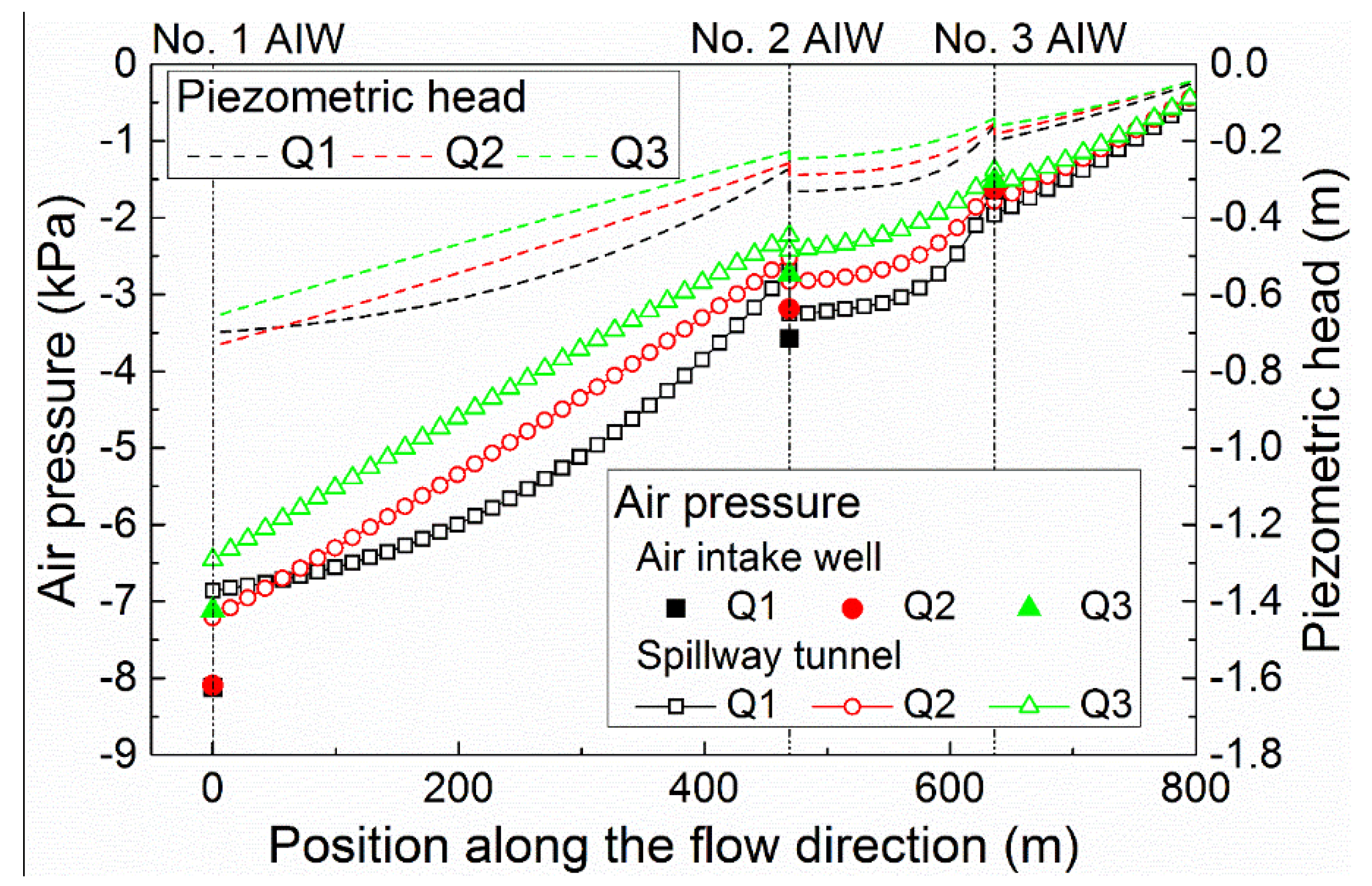 Applsci 09 02793 g008