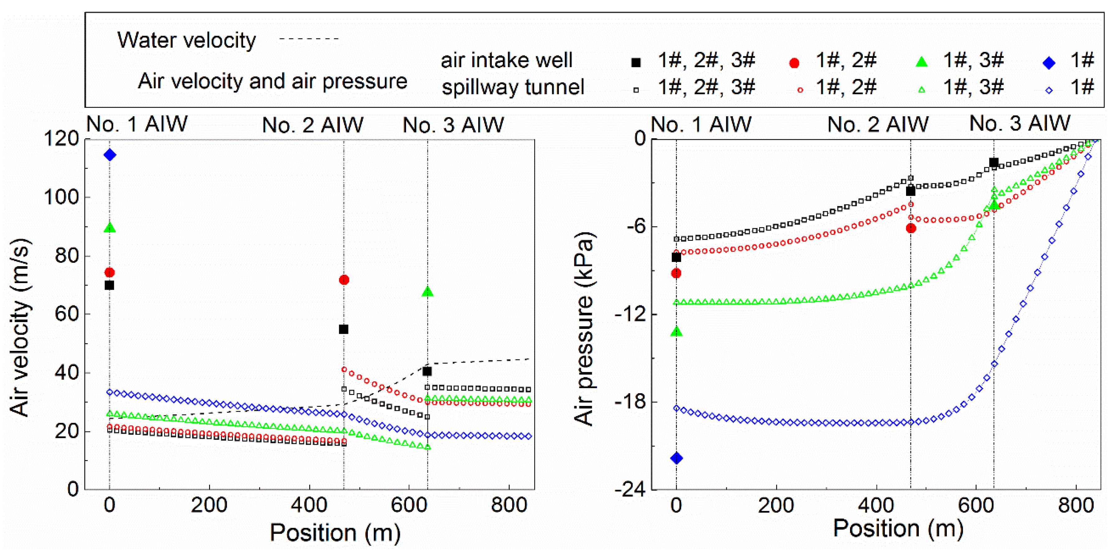 Applsci 09 02793 g010