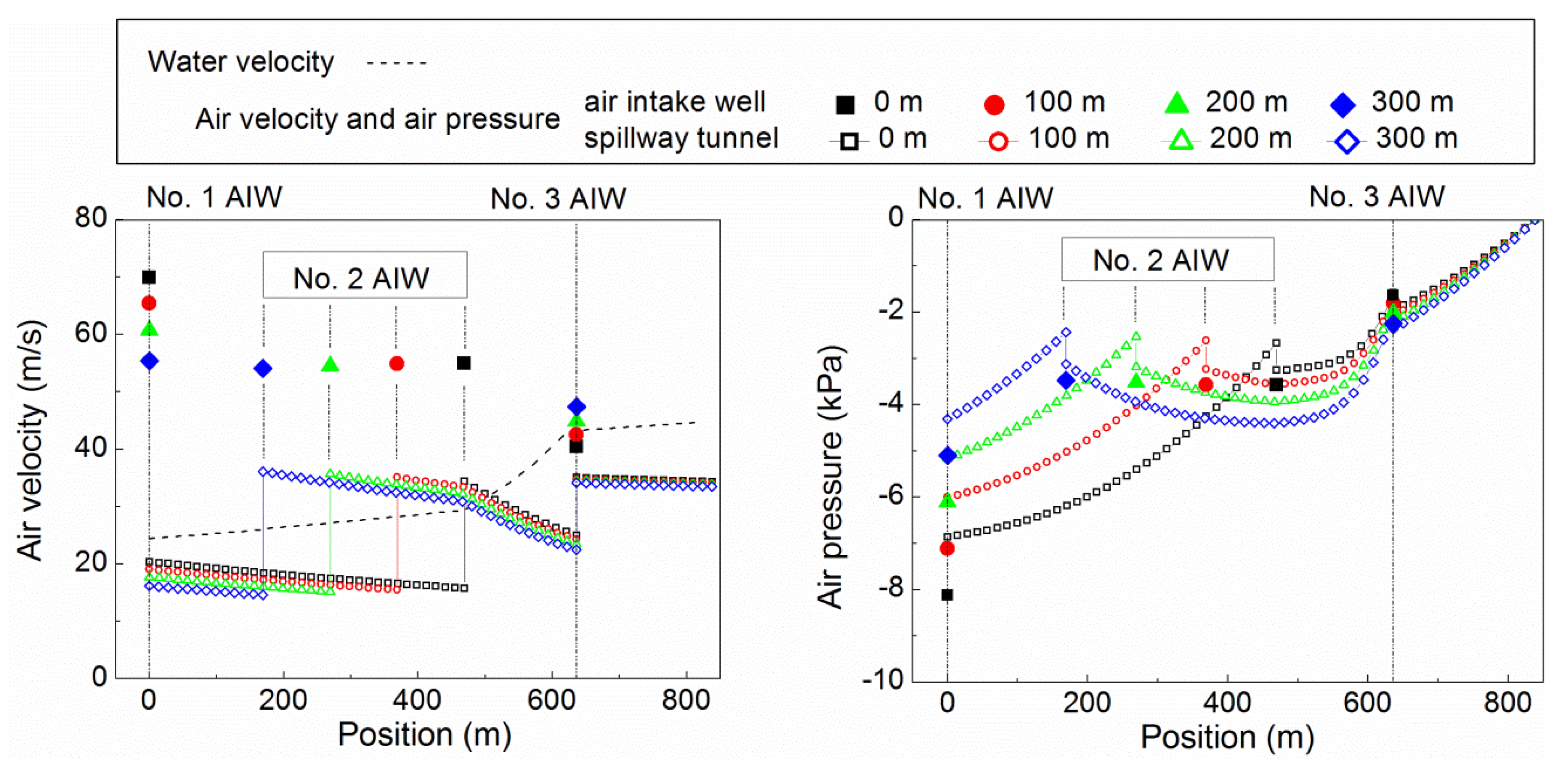 Applsci 09 02793 g011