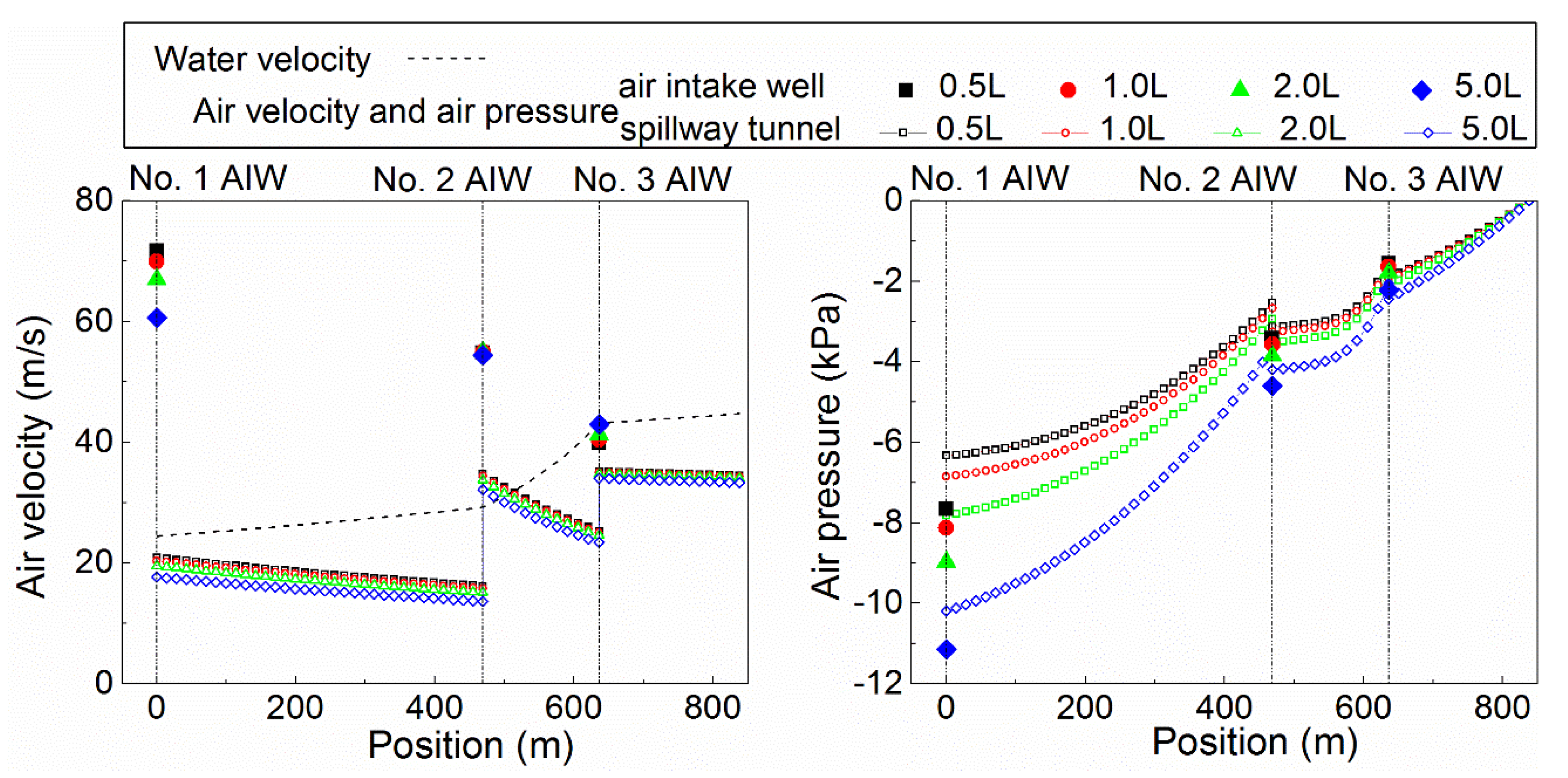 Applsci 09 02793 g013
