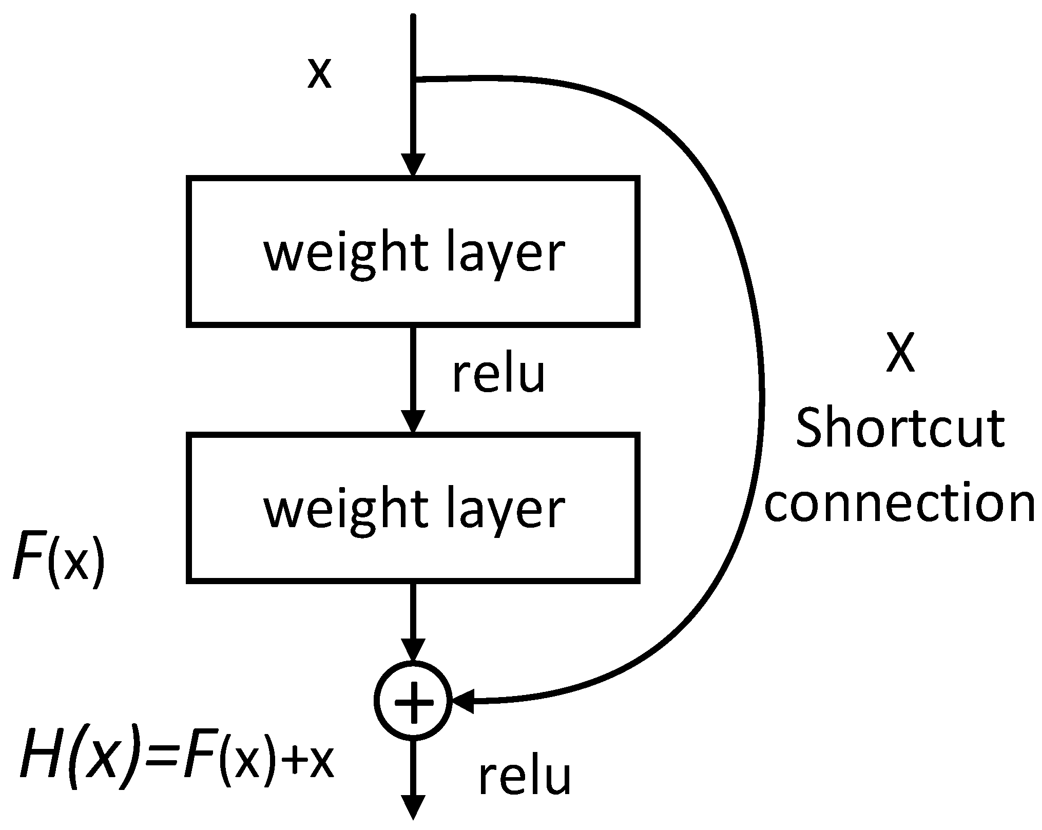 Applsci 09 02794 g001
