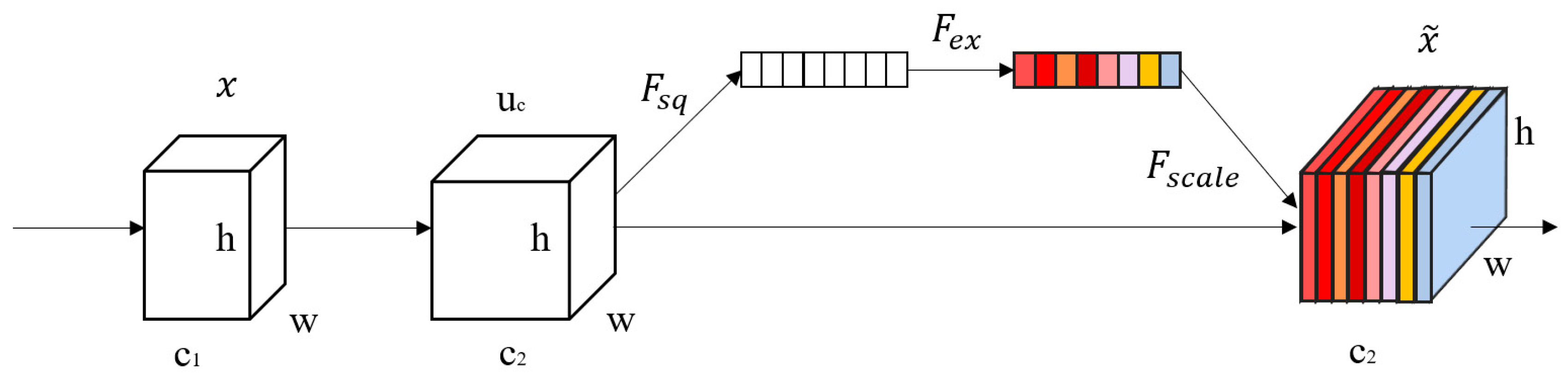 Applsci 09 02794 g003