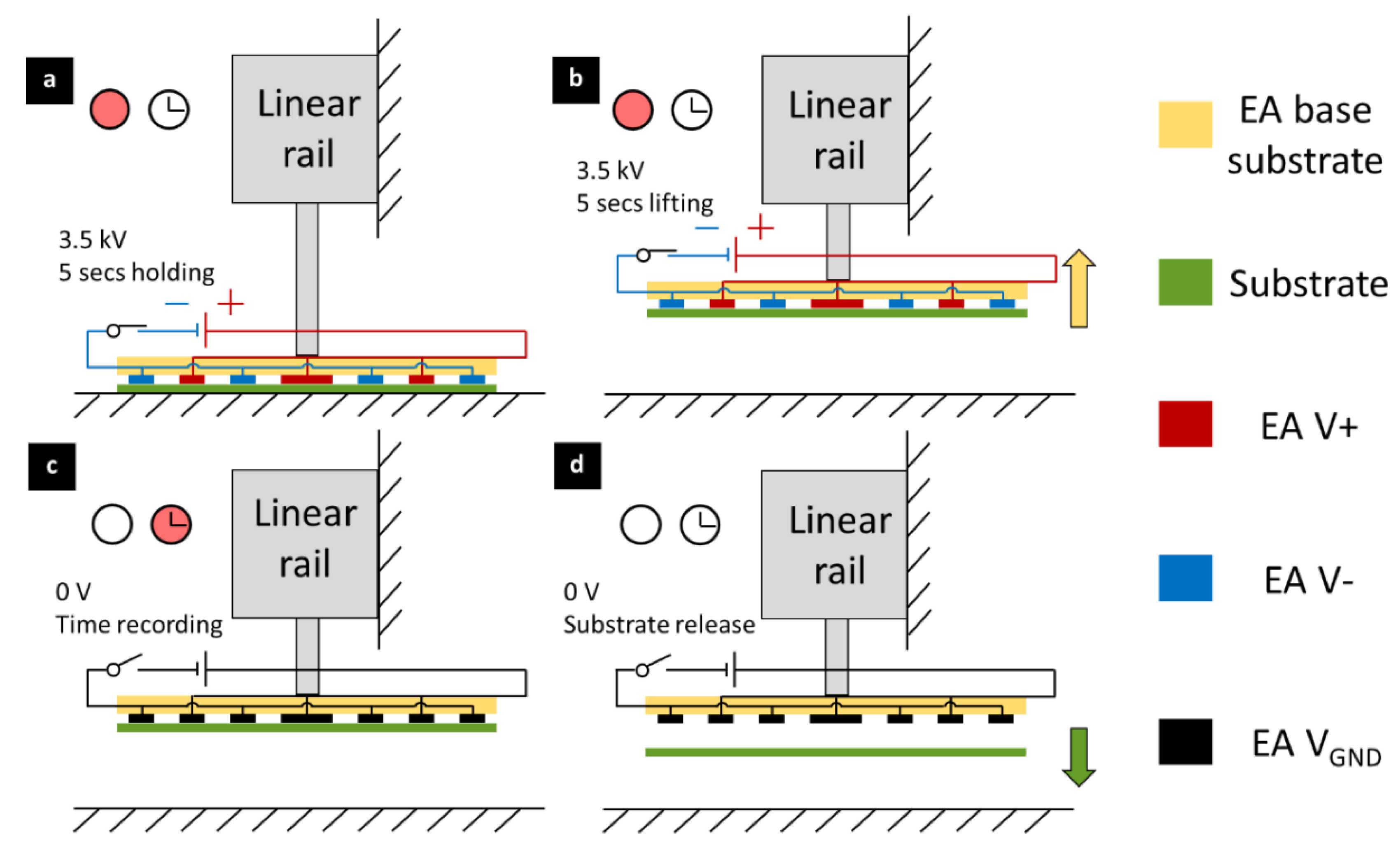 Applsci 09 02796 g003