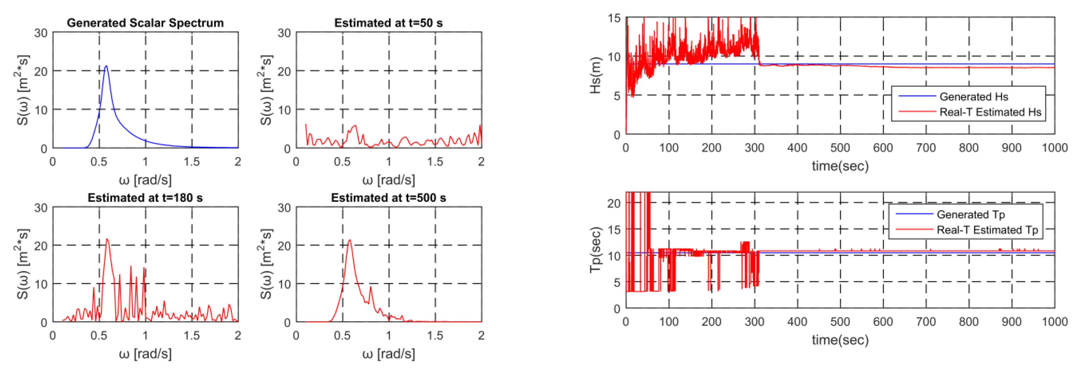 Applsci 09 02797 g024