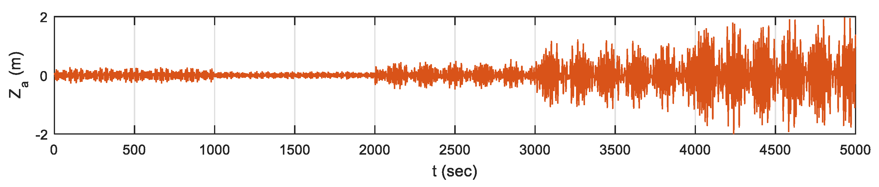 Applsci 09 02797 g033