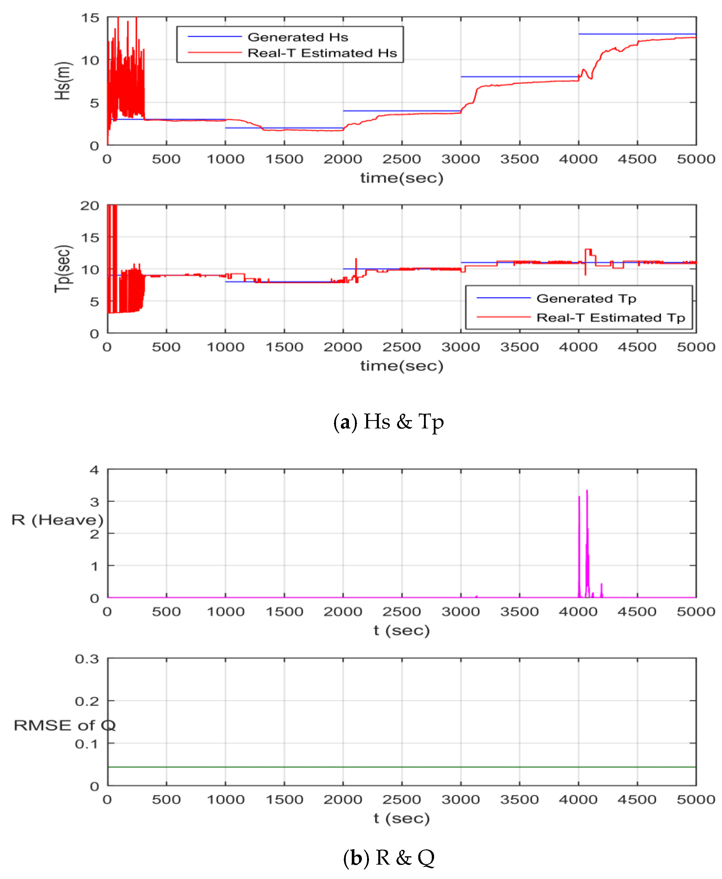 Applsci 09 02797 g034