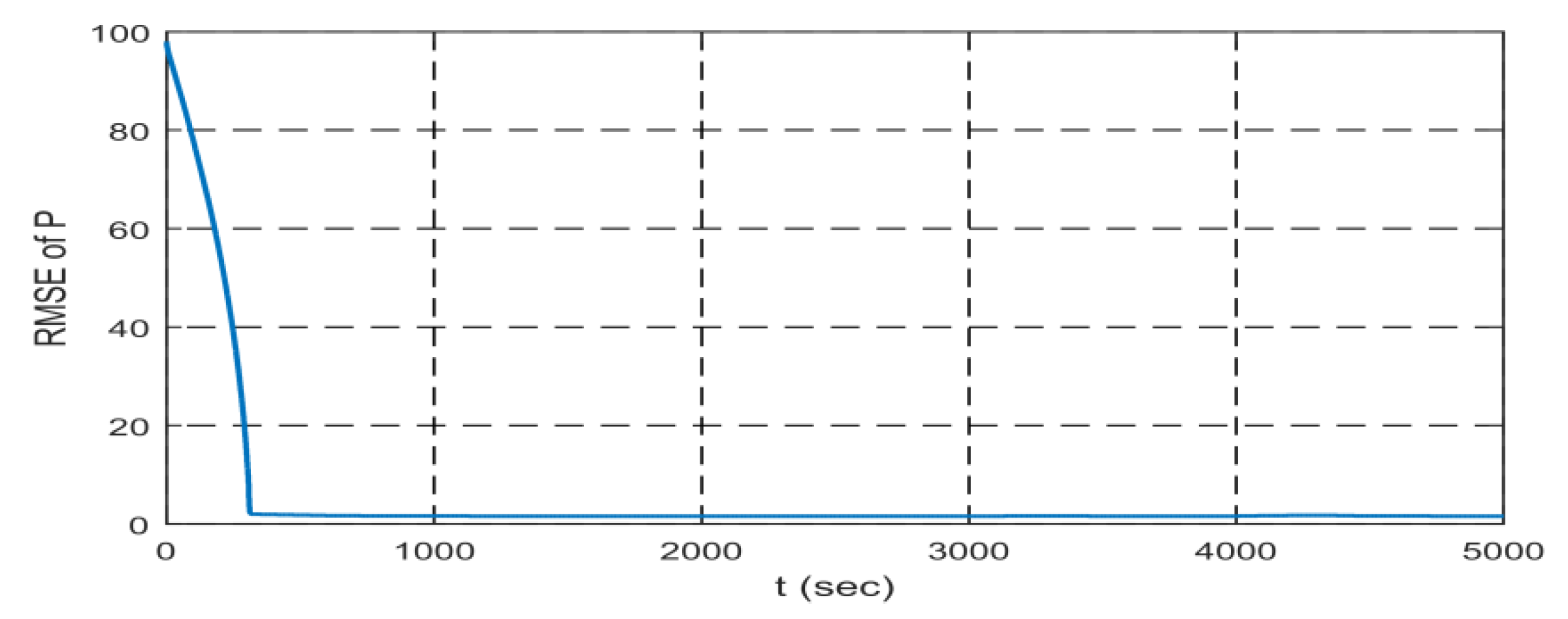 Applsci 09 02797 g035