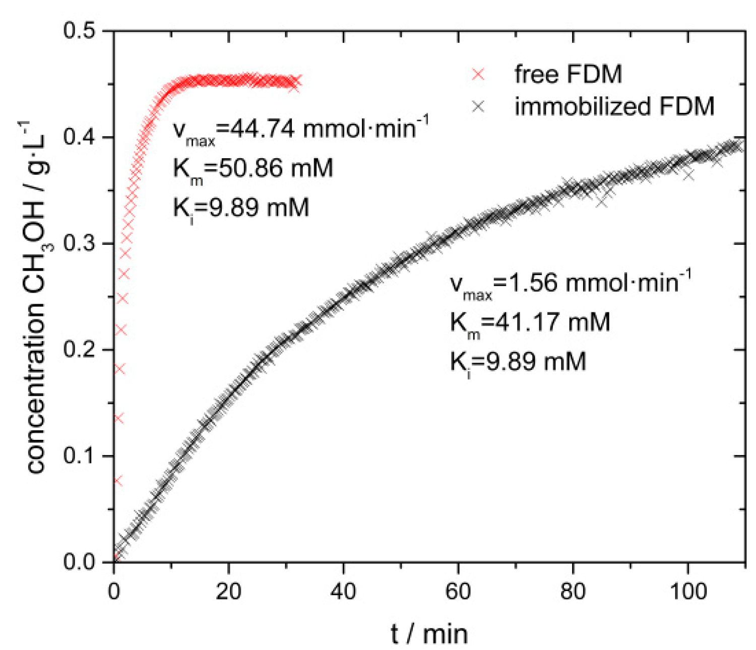 Applsci 09 02798 g002