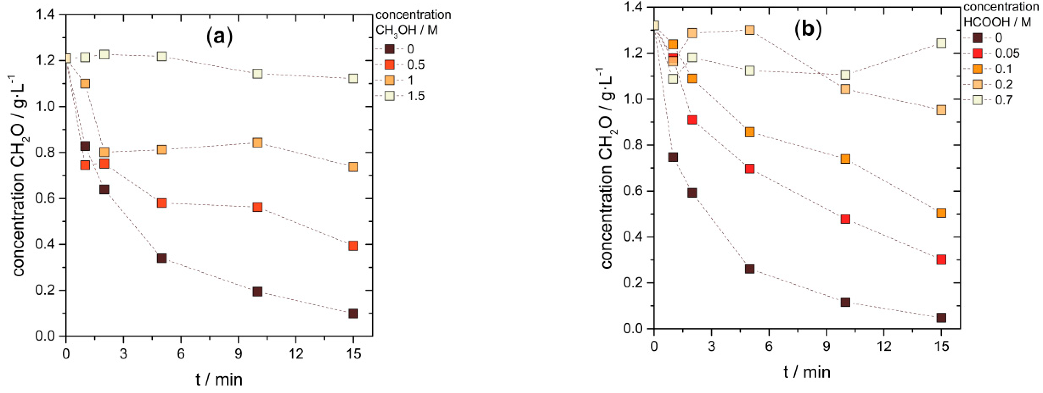 Applsci 09 02798 g003