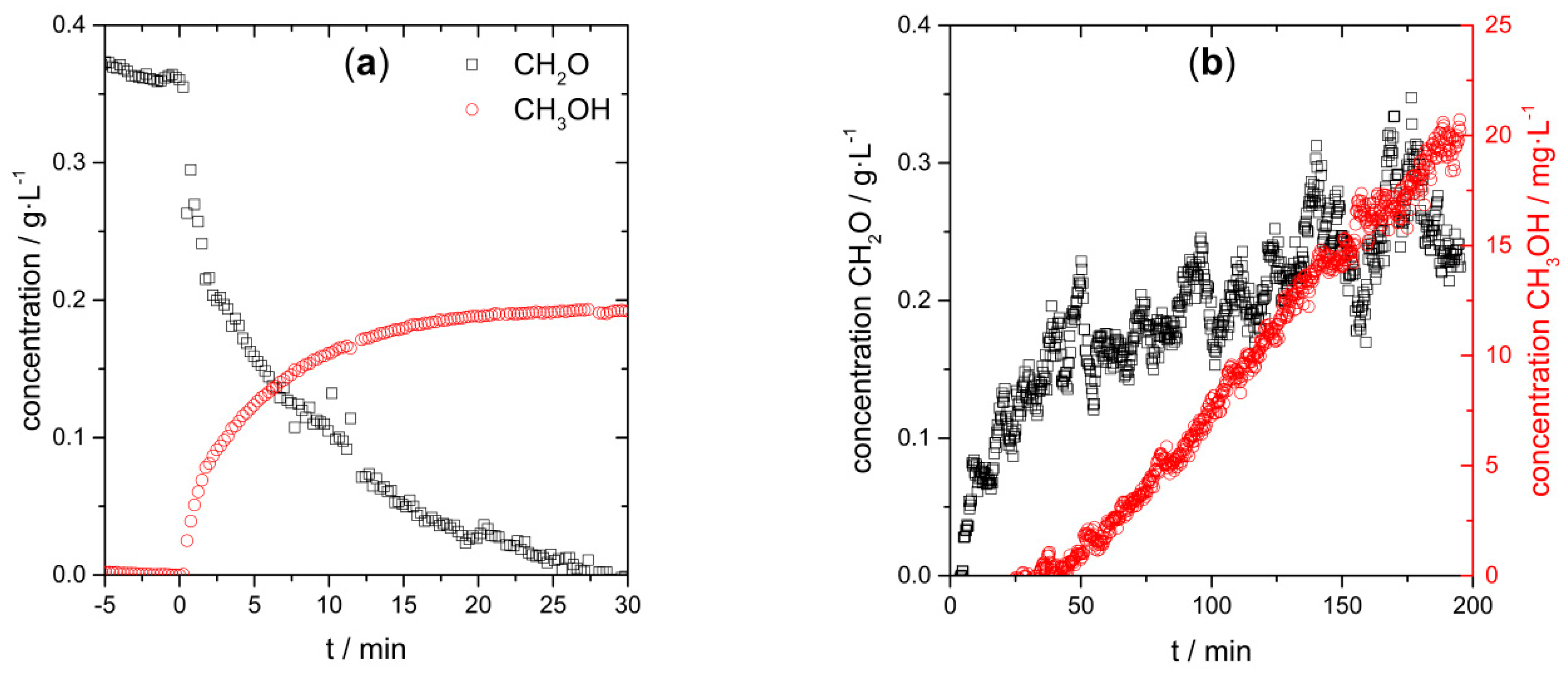 Applsci 09 02798 g004