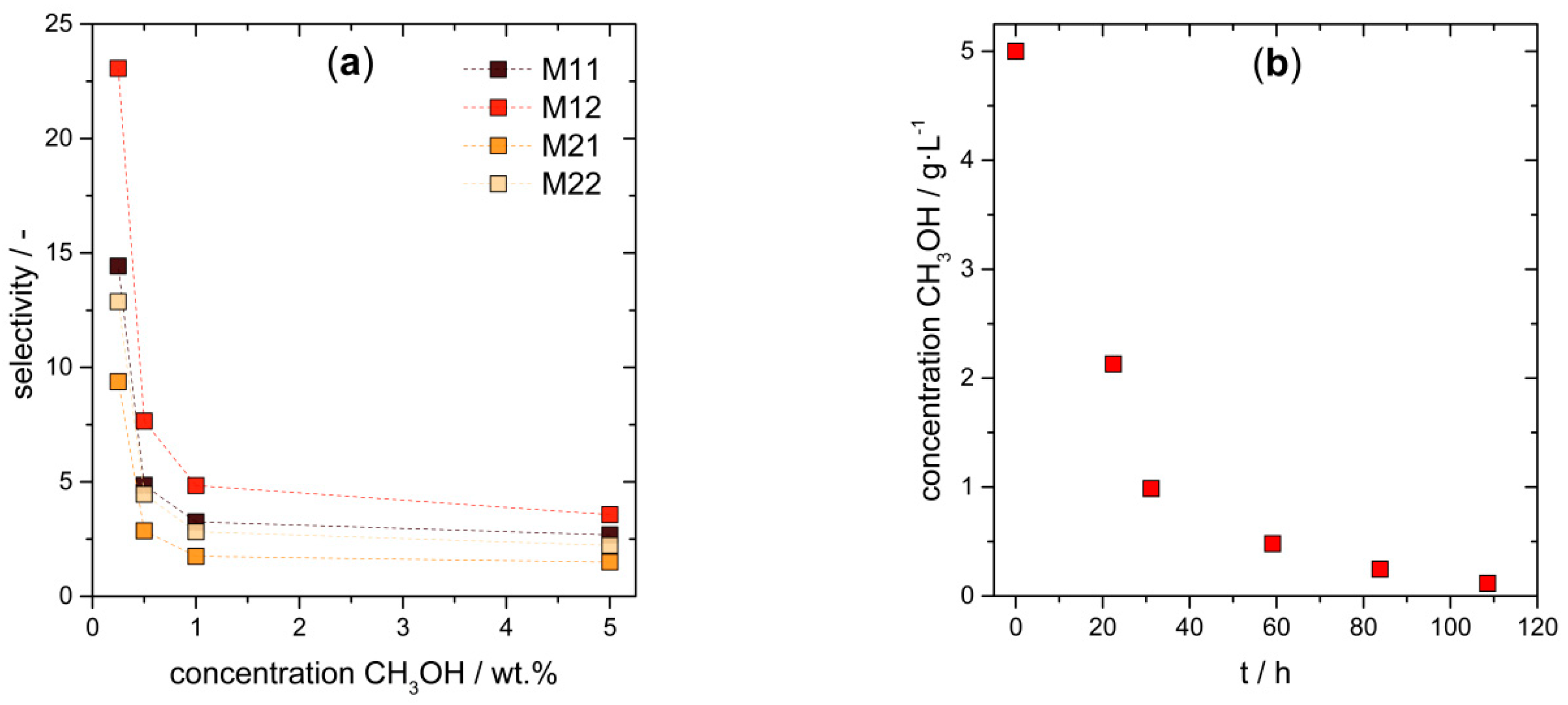 Applsci 09 02798 g005