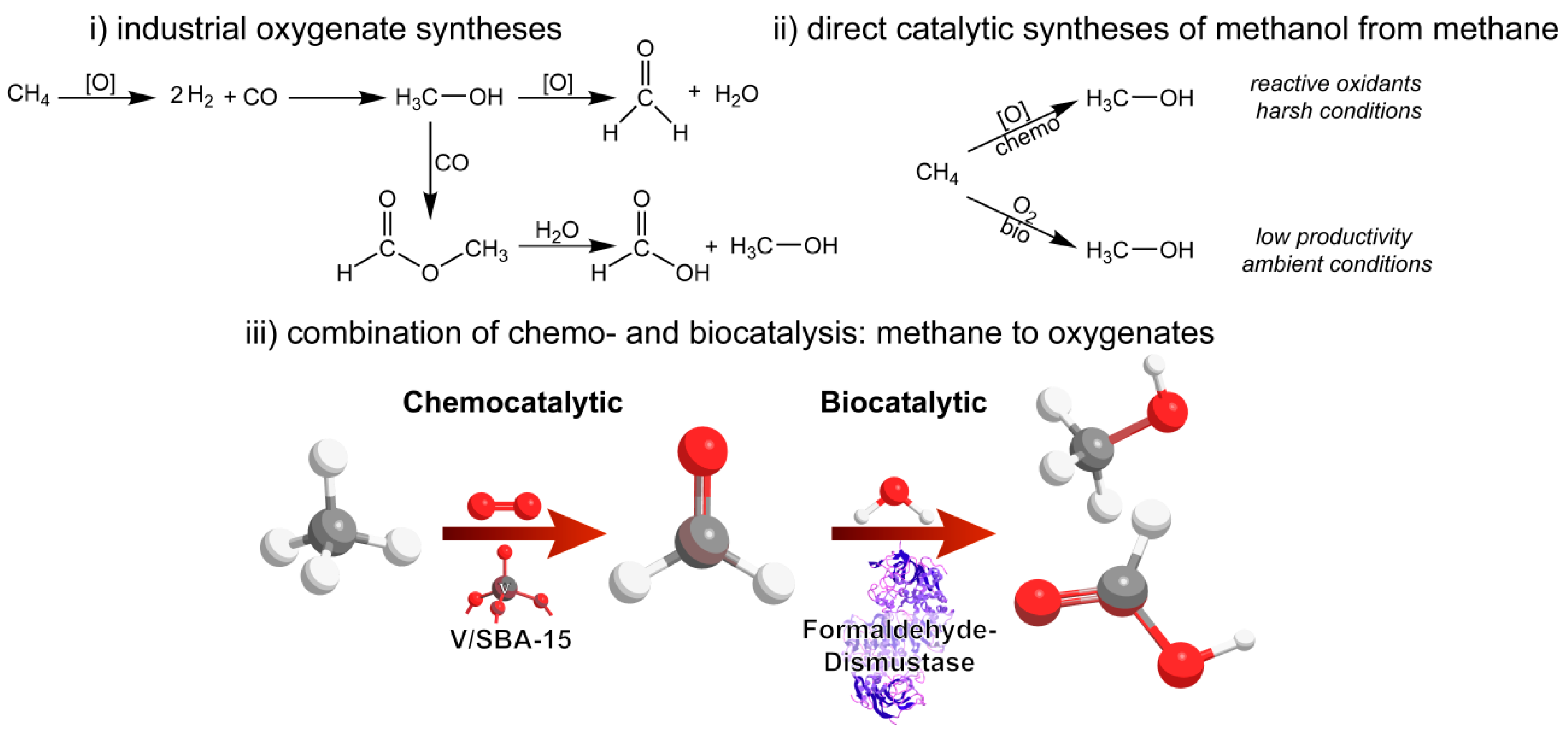 Applsci 09 02798 sch001