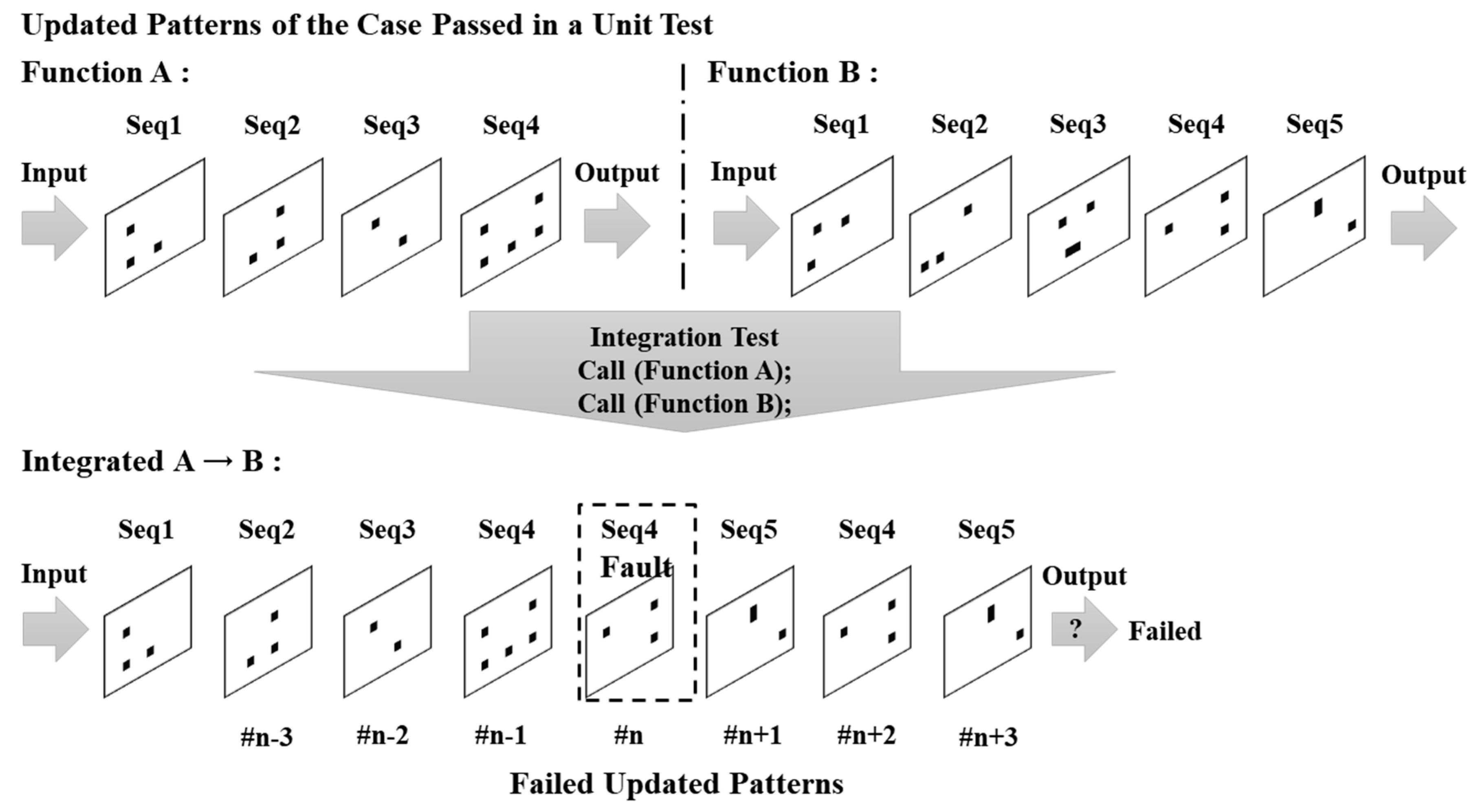 Applsci 09 02799 g001 Applsci 09 02799 g001