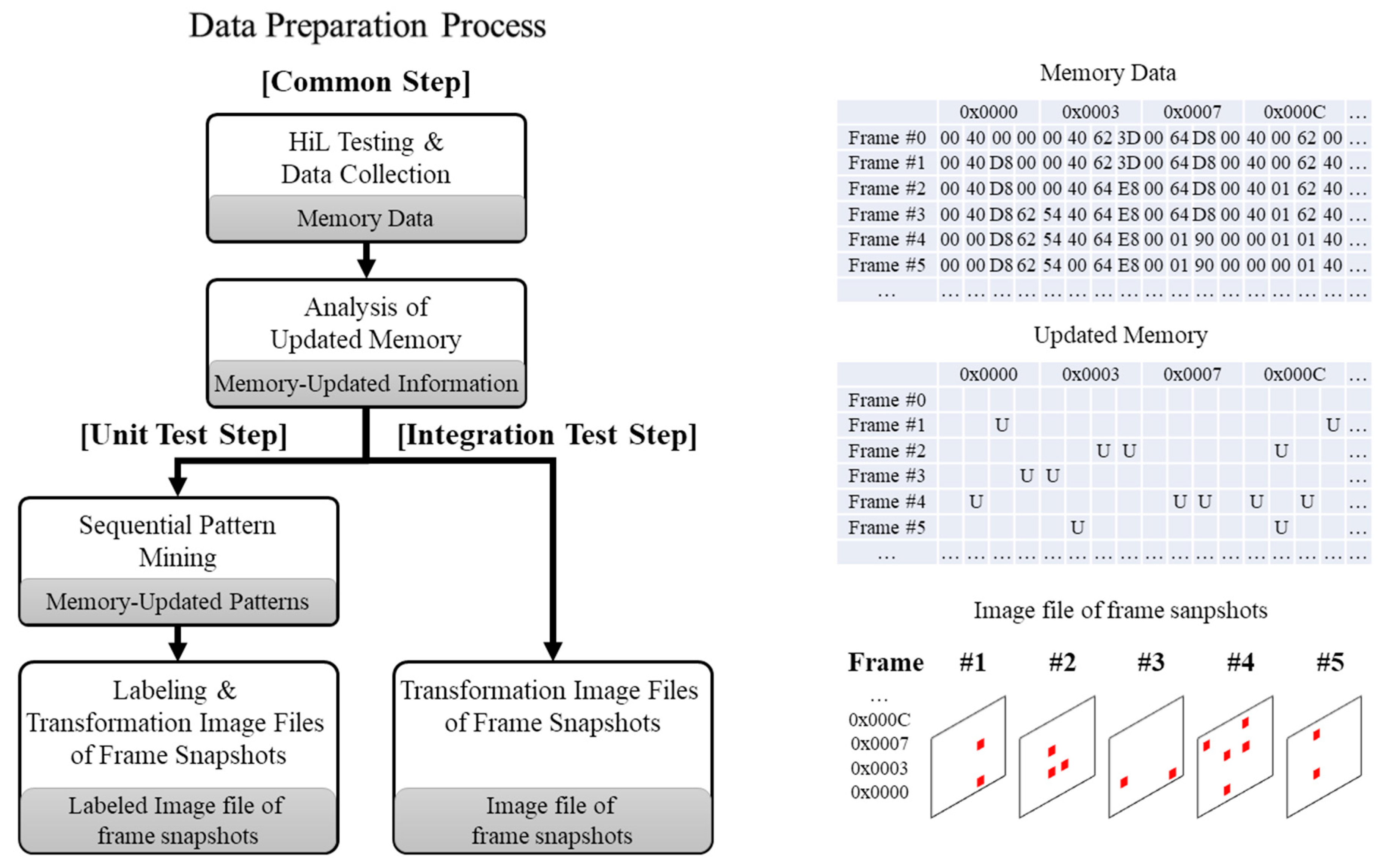 Applsci 09 02799 g003 Applsci 09 02799 g003