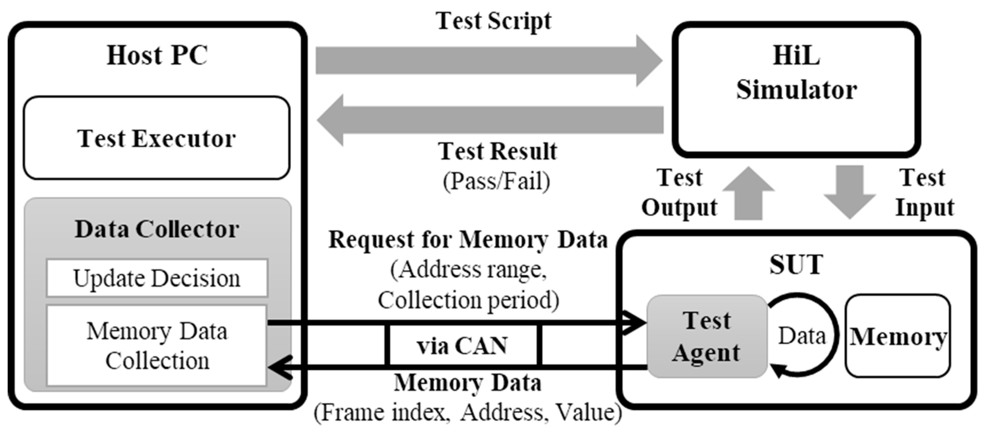 Applsci 09 02799 g004 Applsci 09 02799 g004