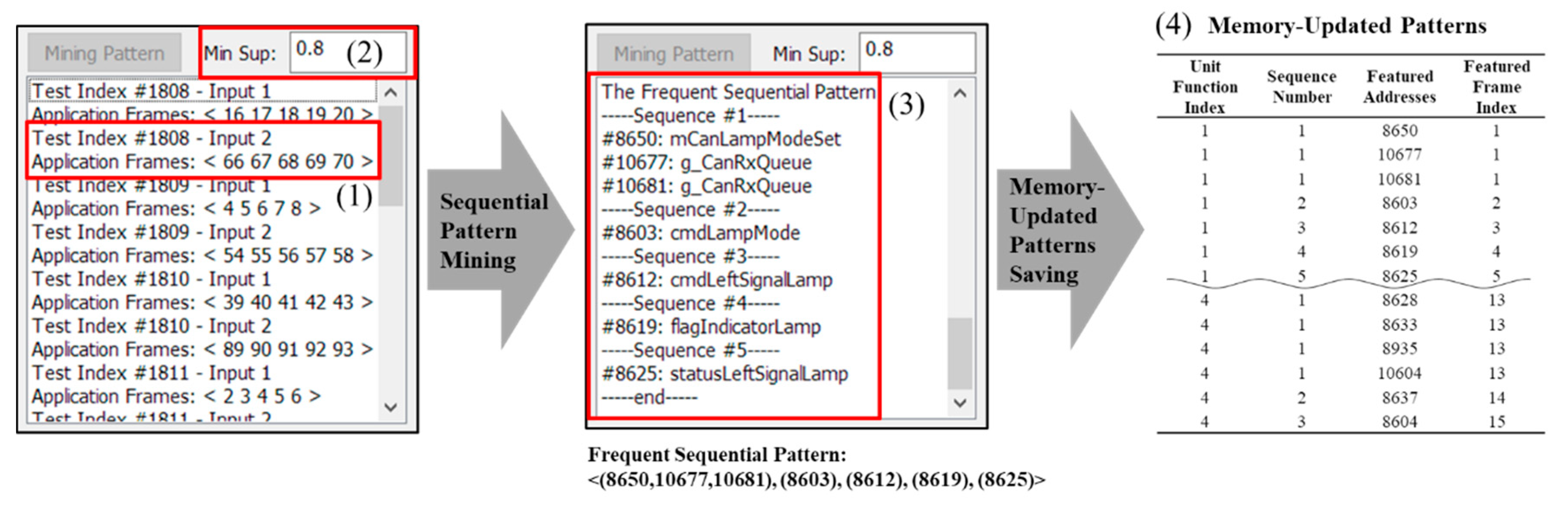 Applsci 09 02799 g005 Applsci 09 02799 g005