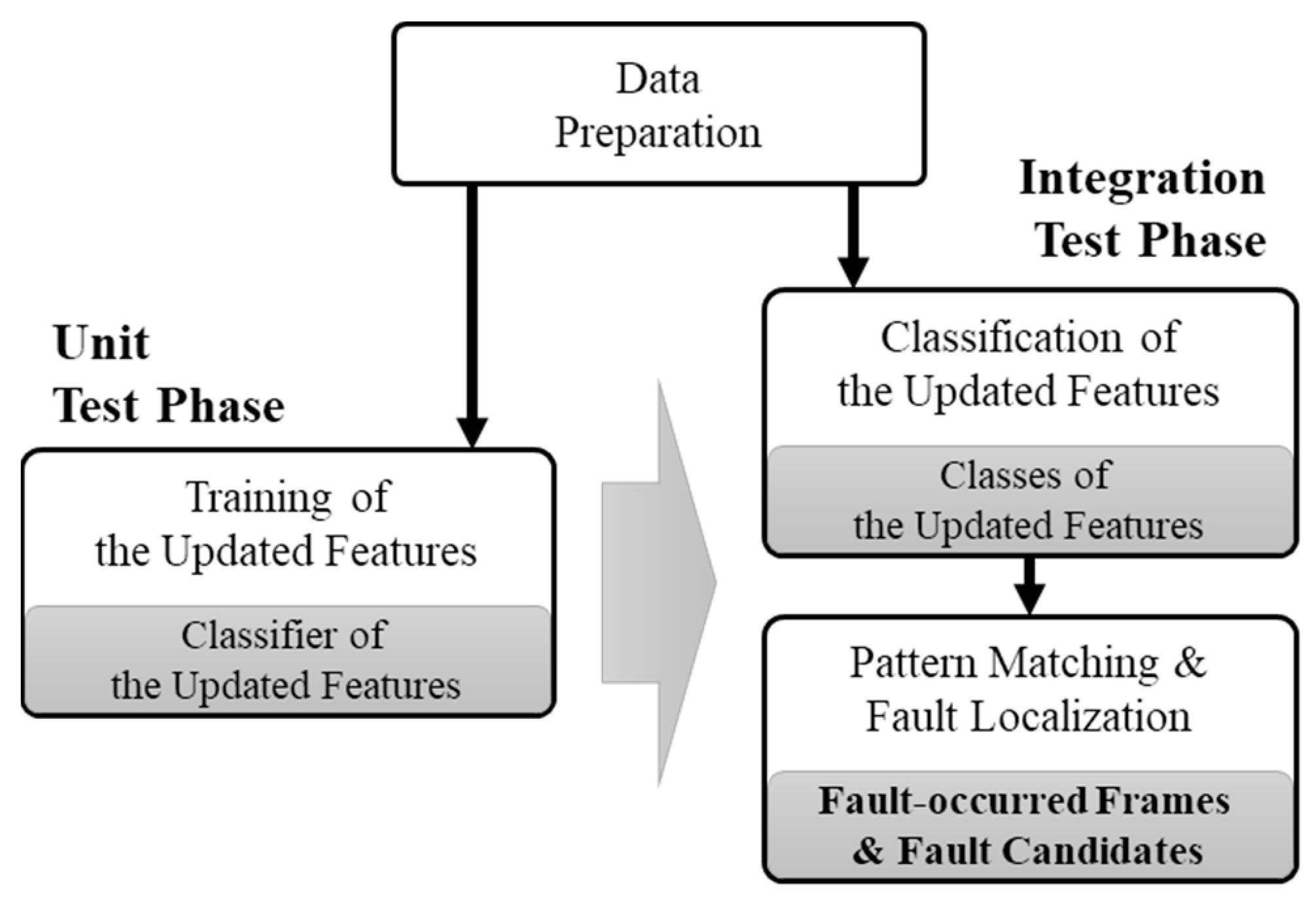 Applsci 09 02799 g007 Applsci 09 02799 g007