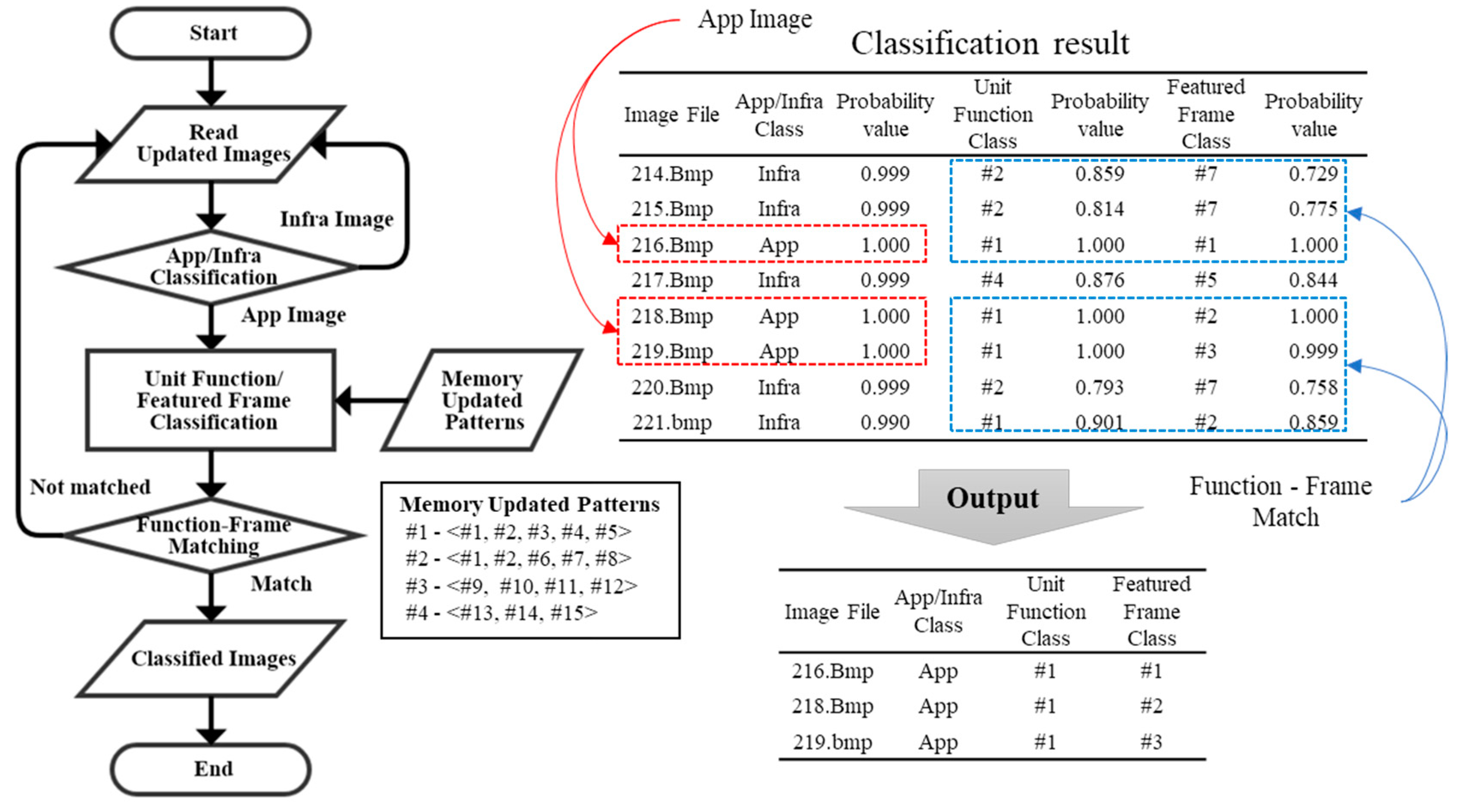 Applsci 09 02799 g009 Applsci 09 02799 g009