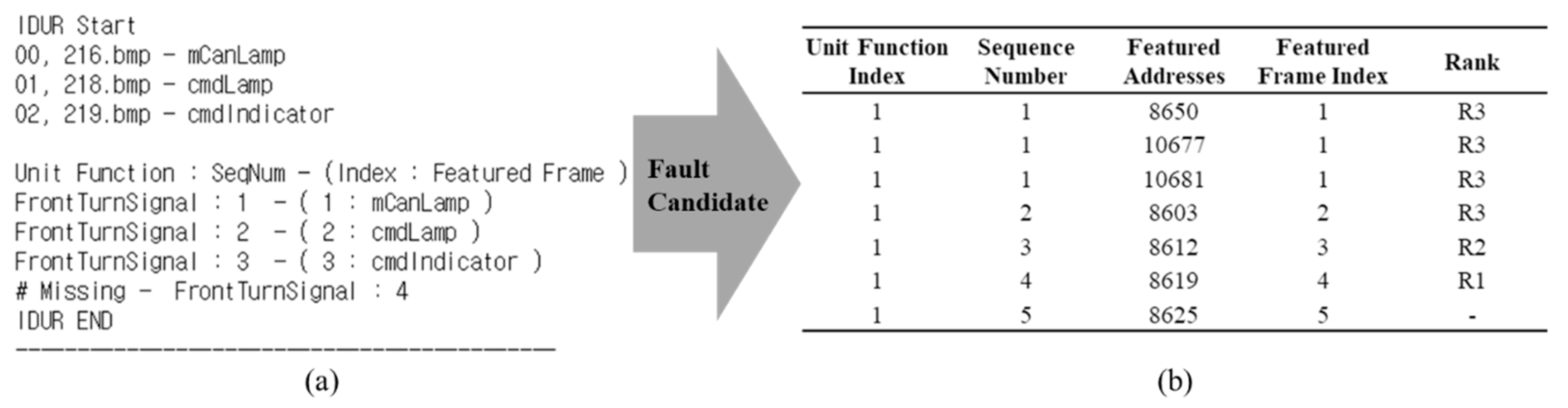Applsci 09 02799 g010 Applsci 09 02799 g010